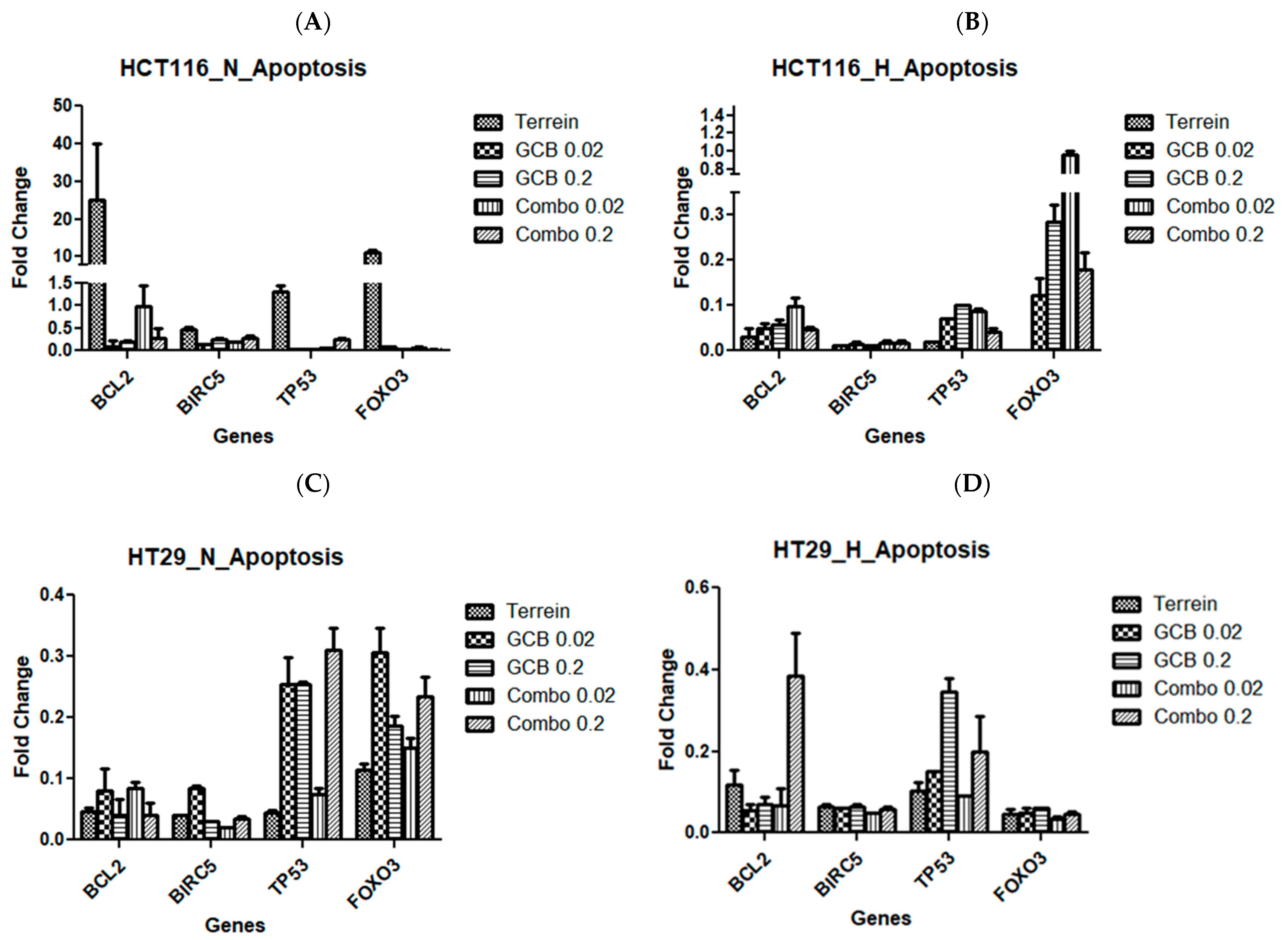 Marinedrugs 21 00271 g002a
