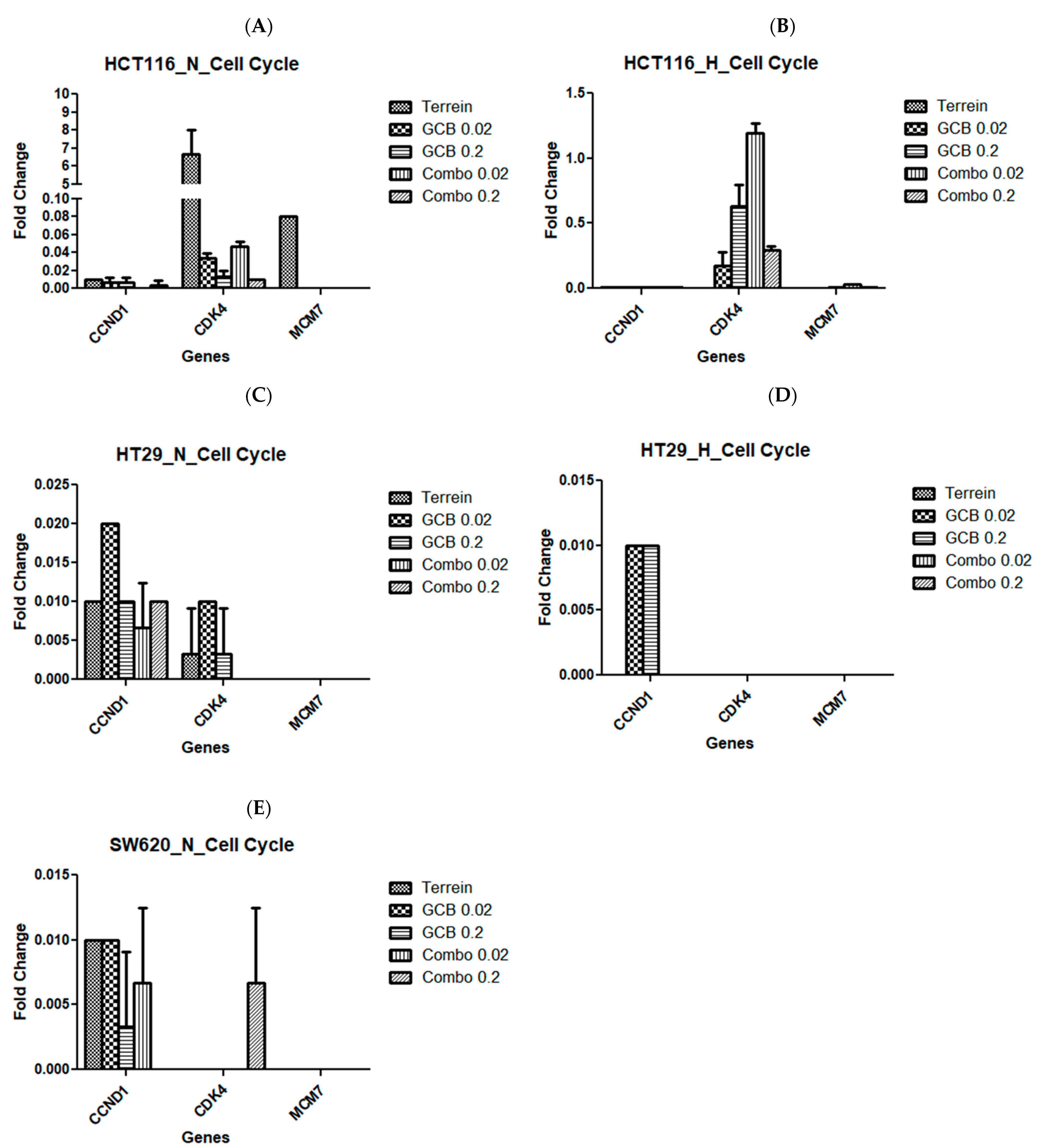 Marinedrugs 21 00271 g007