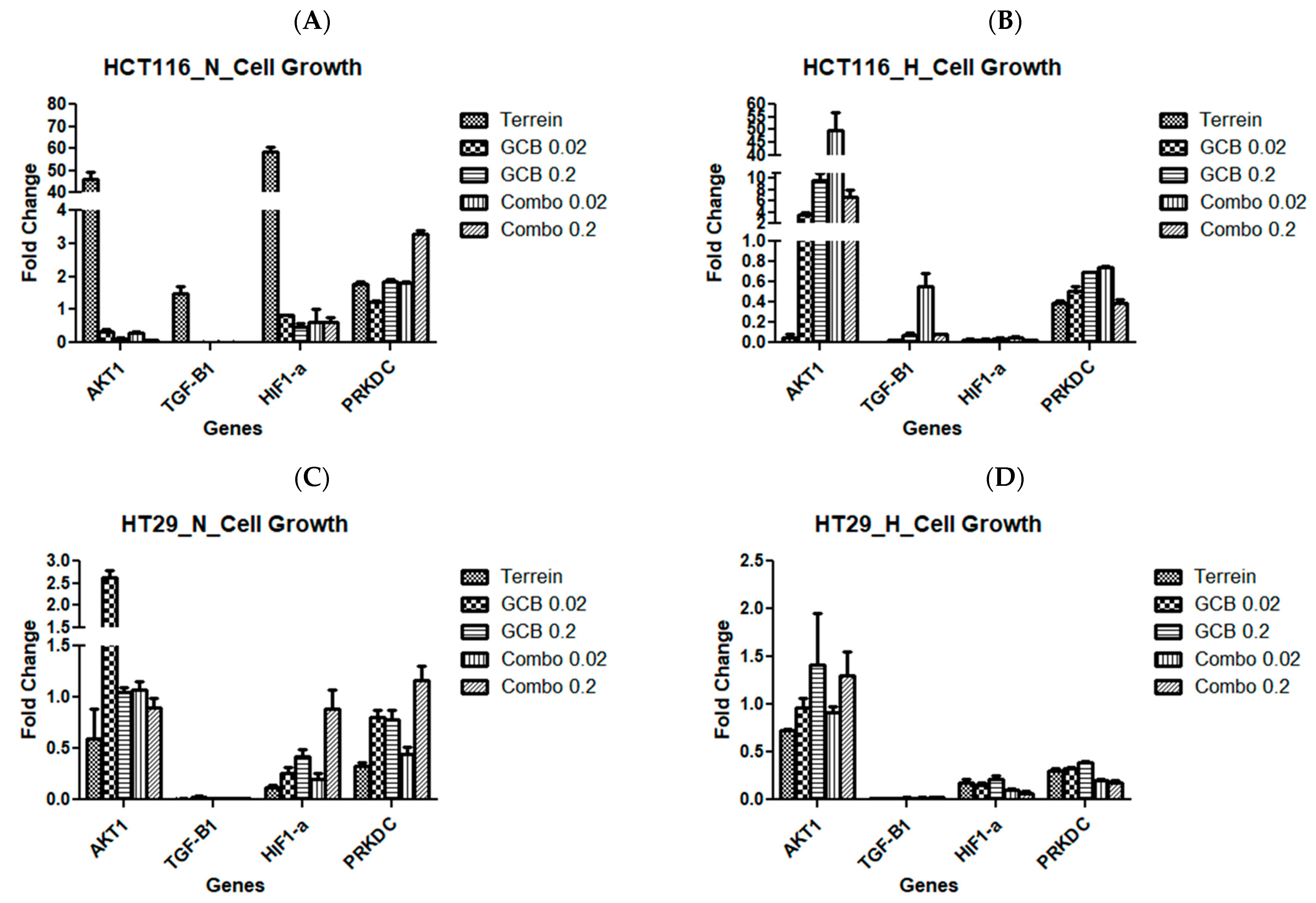 Marinedrugs 21 00271 g008a