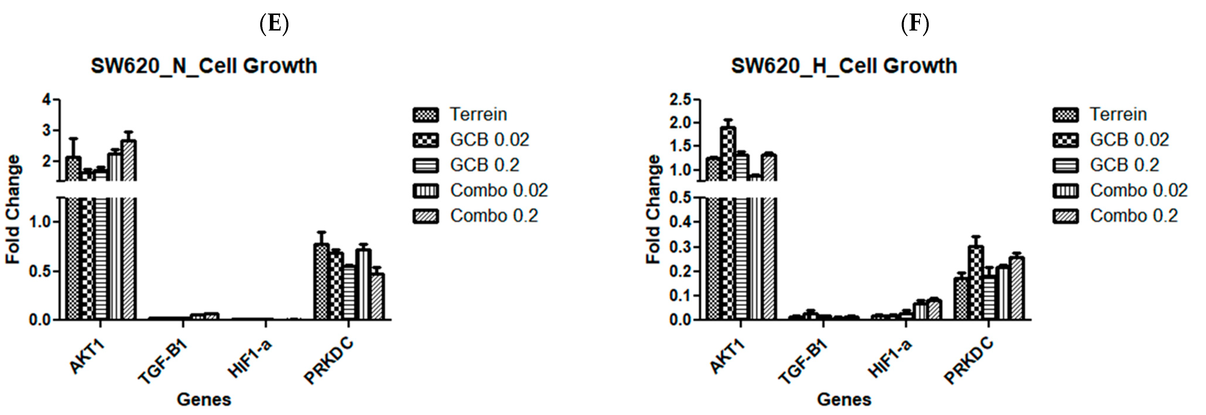 Marinedrugs 21 00271 g008b