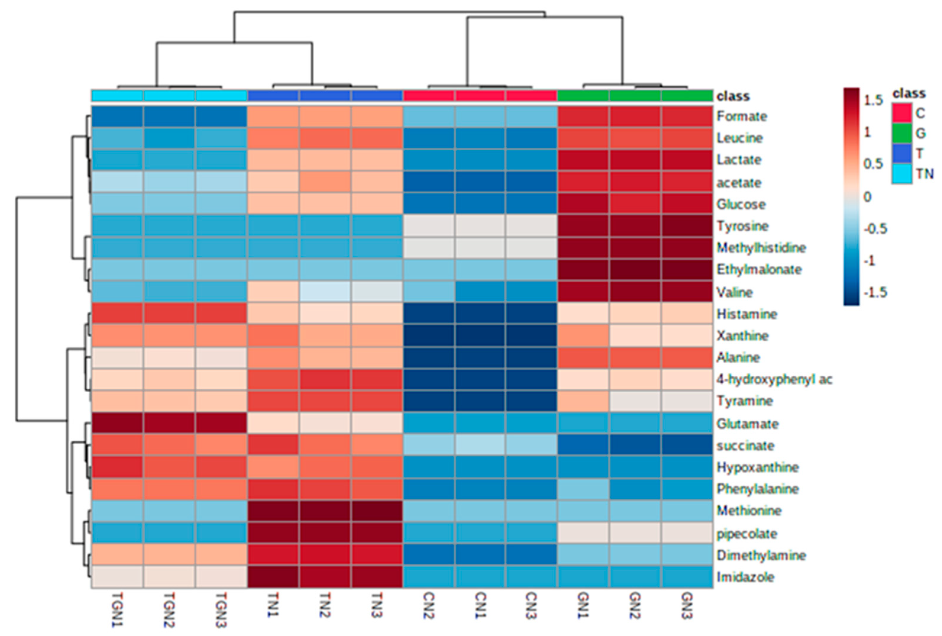 Marinedrugs 21 00271 g010