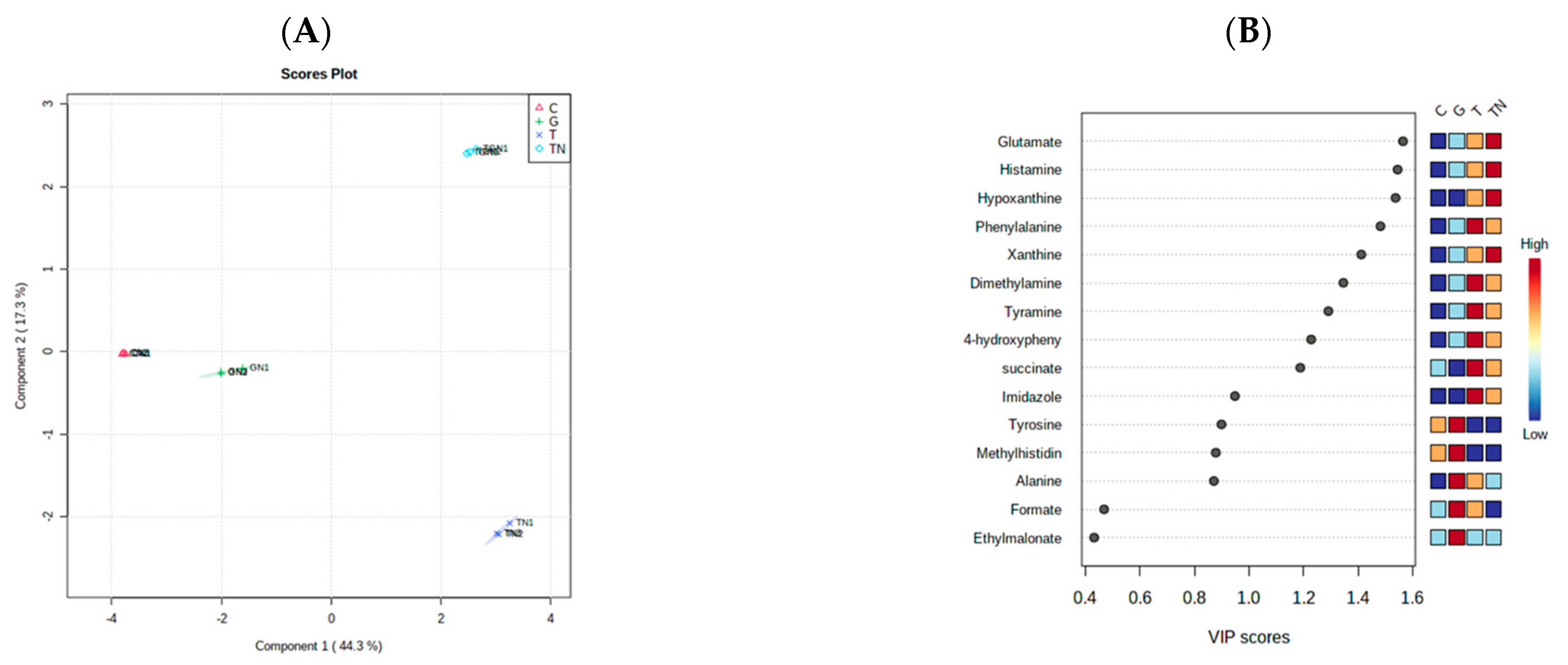 Marinedrugs 21 00271 g011