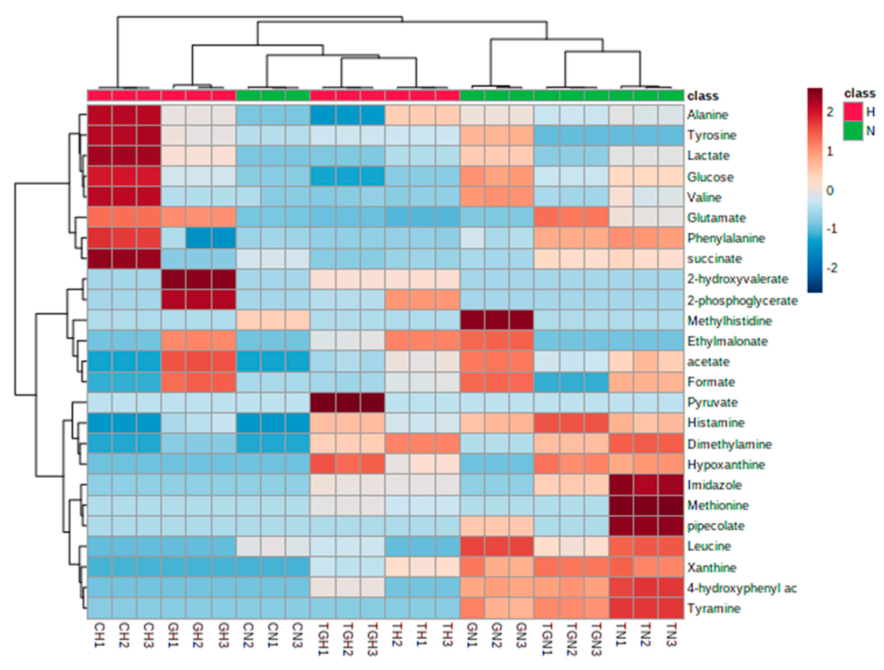 Marinedrugs 21 00271 g014