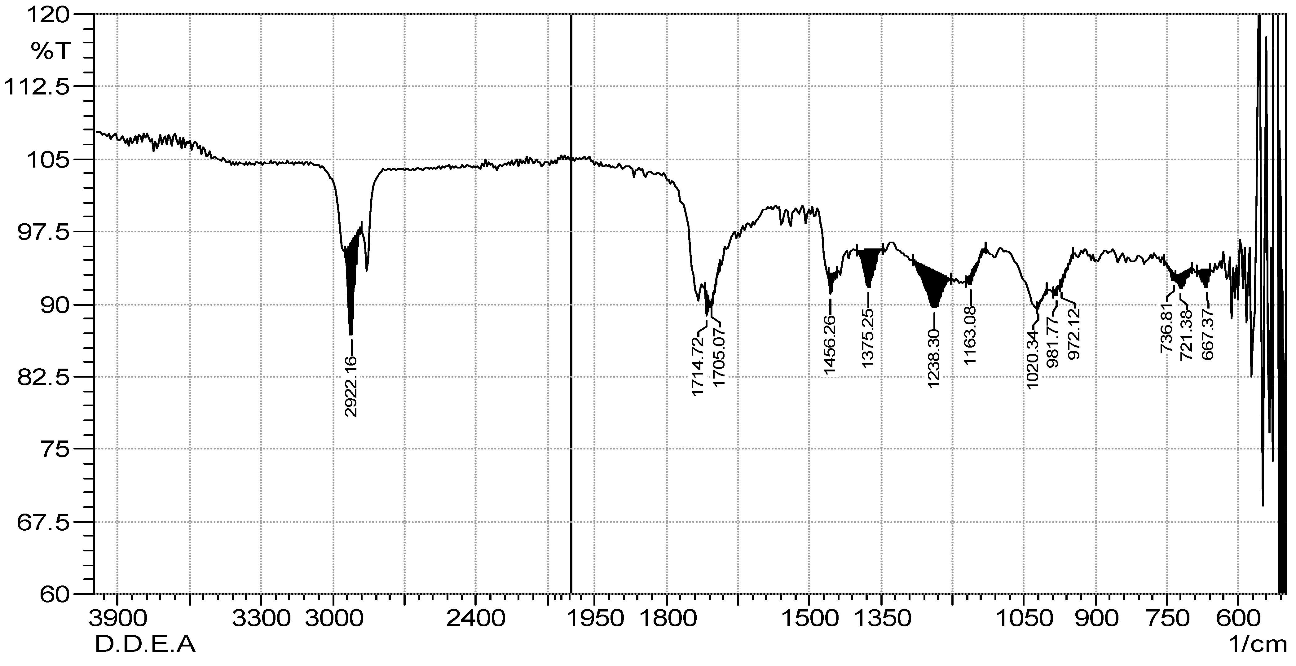 Marinedrugs 21 00273 g002 Marinedrugs 21 00273 g002