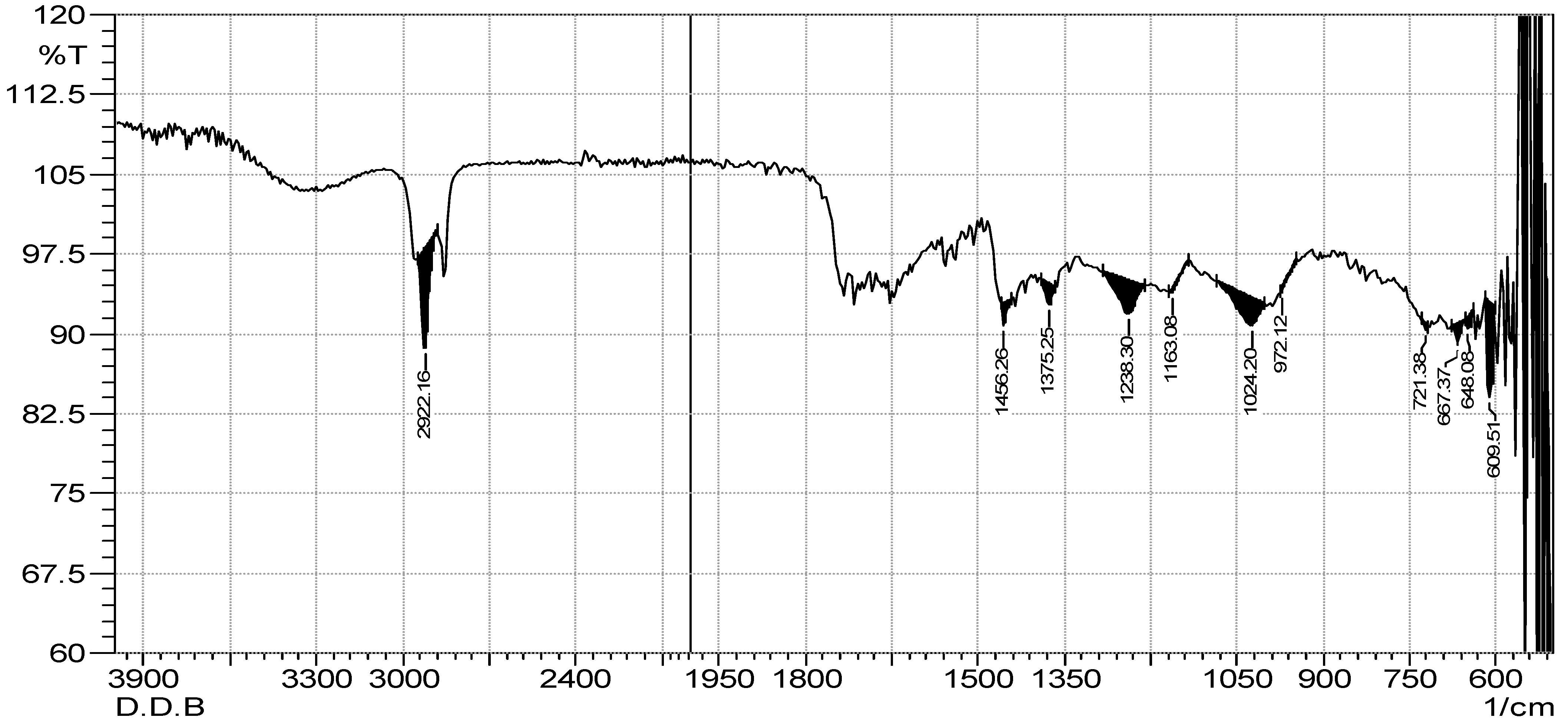 Marinedrugs 21 00273 g003 Marinedrugs 21 00273 g003