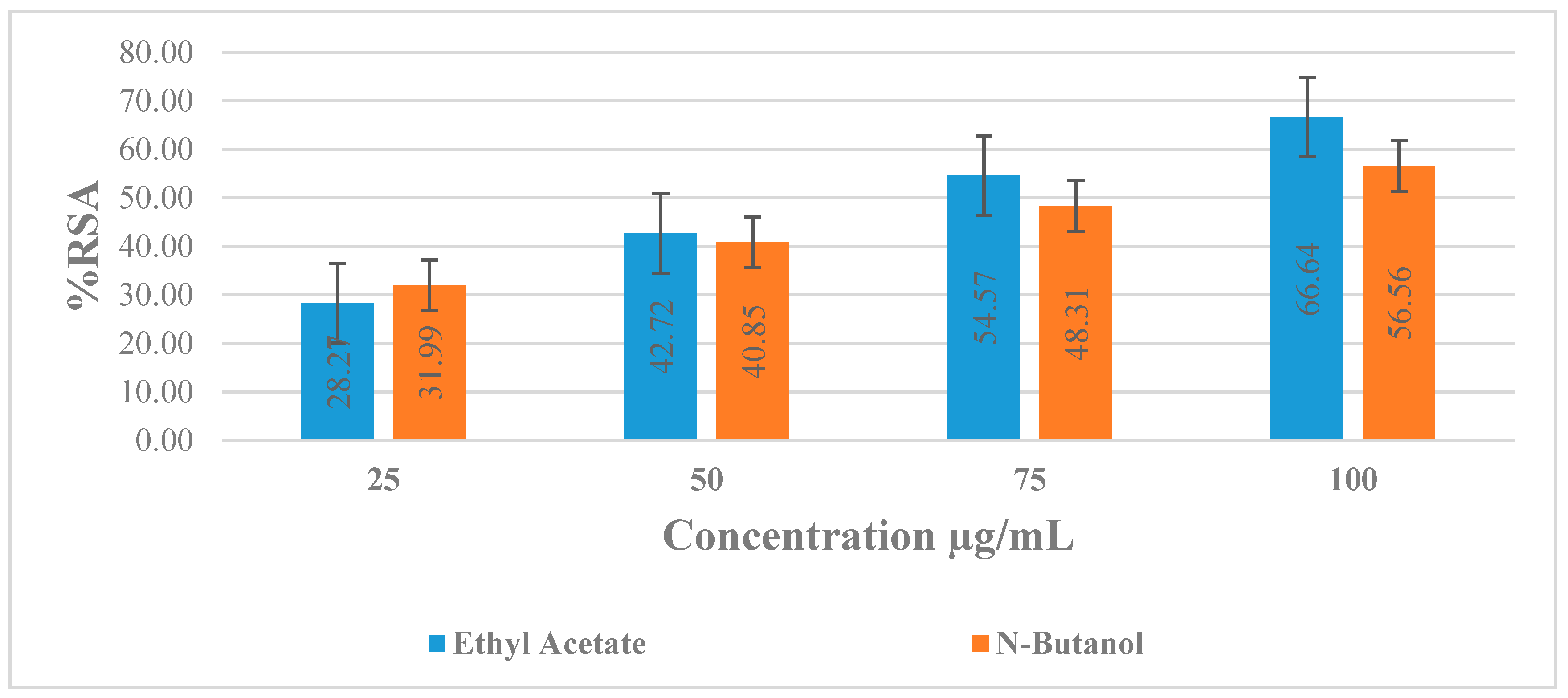 Marinedrugs 21 00273 g004 Marinedrugs 21 00273 g004