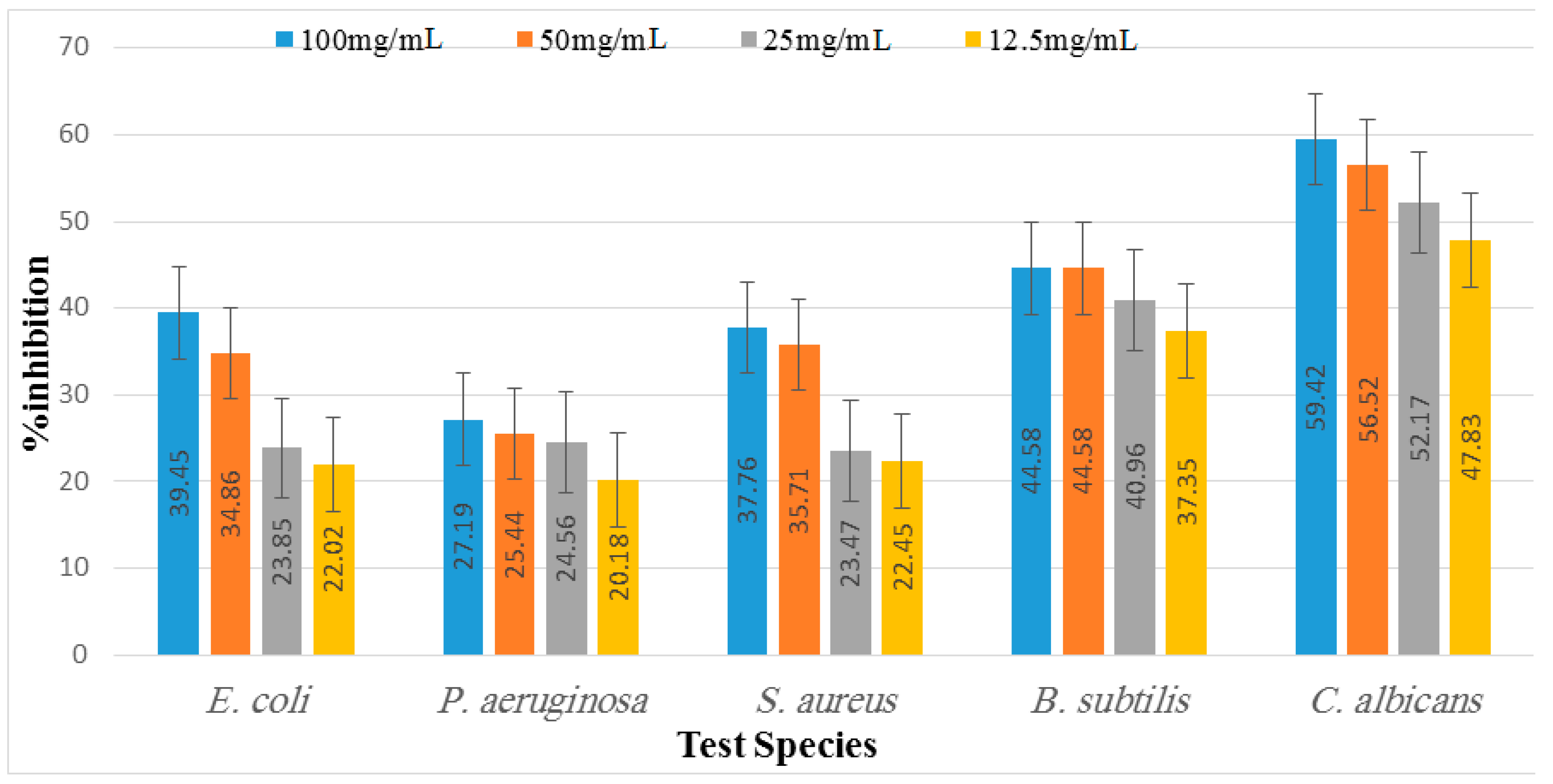 Marinedrugs 21 00273 g006 Marinedrugs 21 00273 g006
