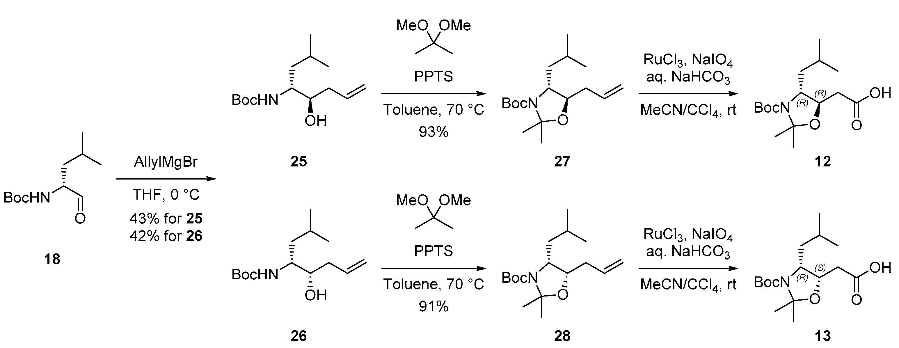 Marinedrugs 21 00281 sch003