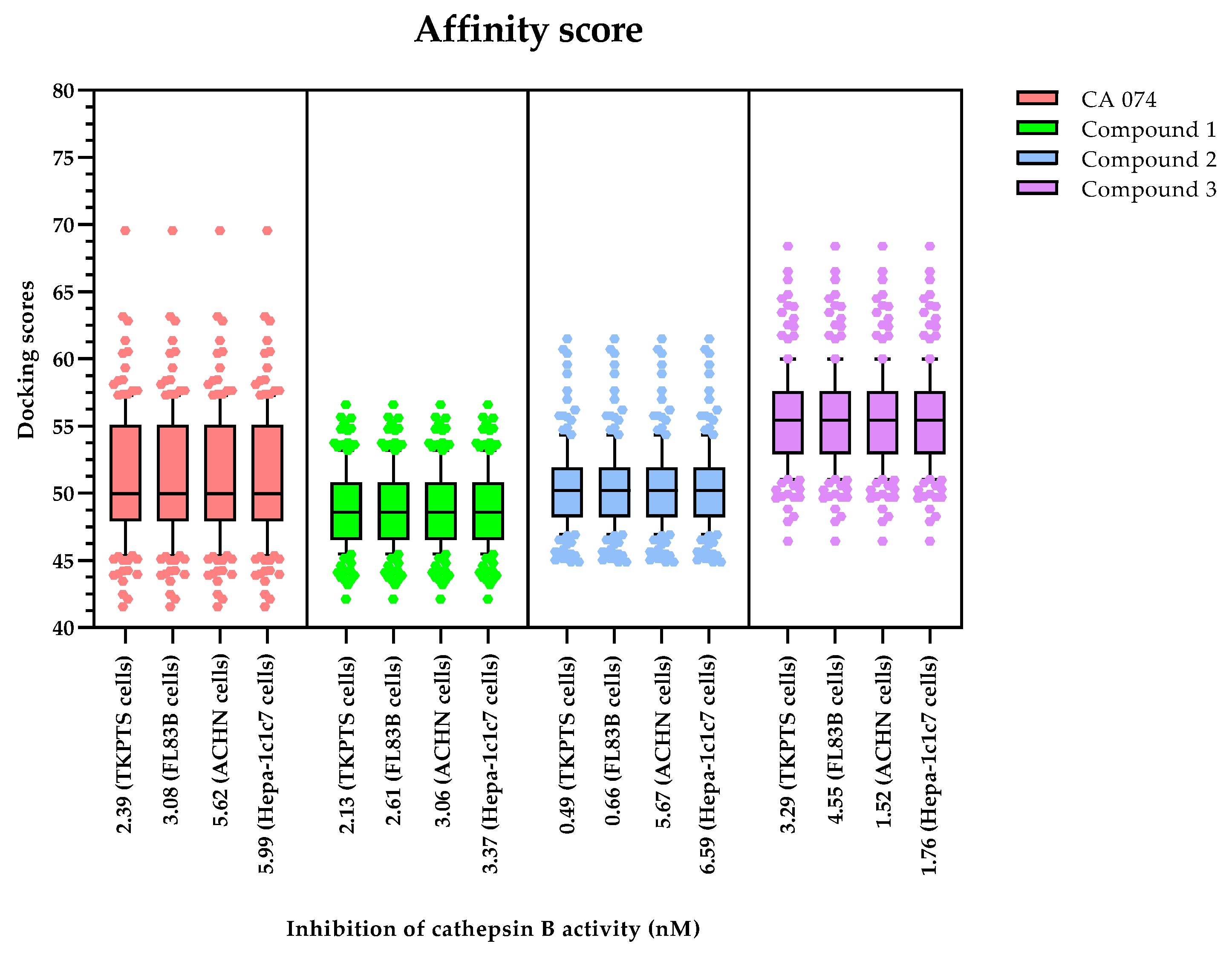 Marinedrugs 21 00284 g006
