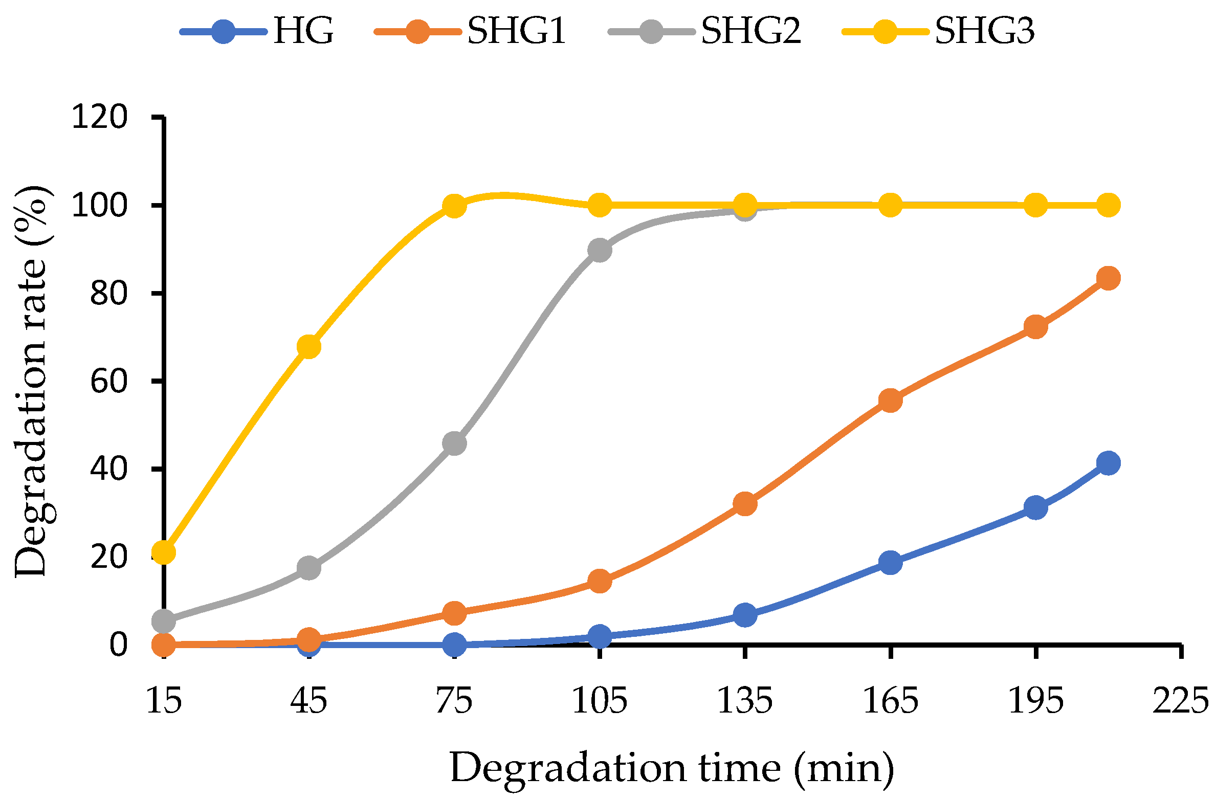 Marinedrugs 21 00287 g005