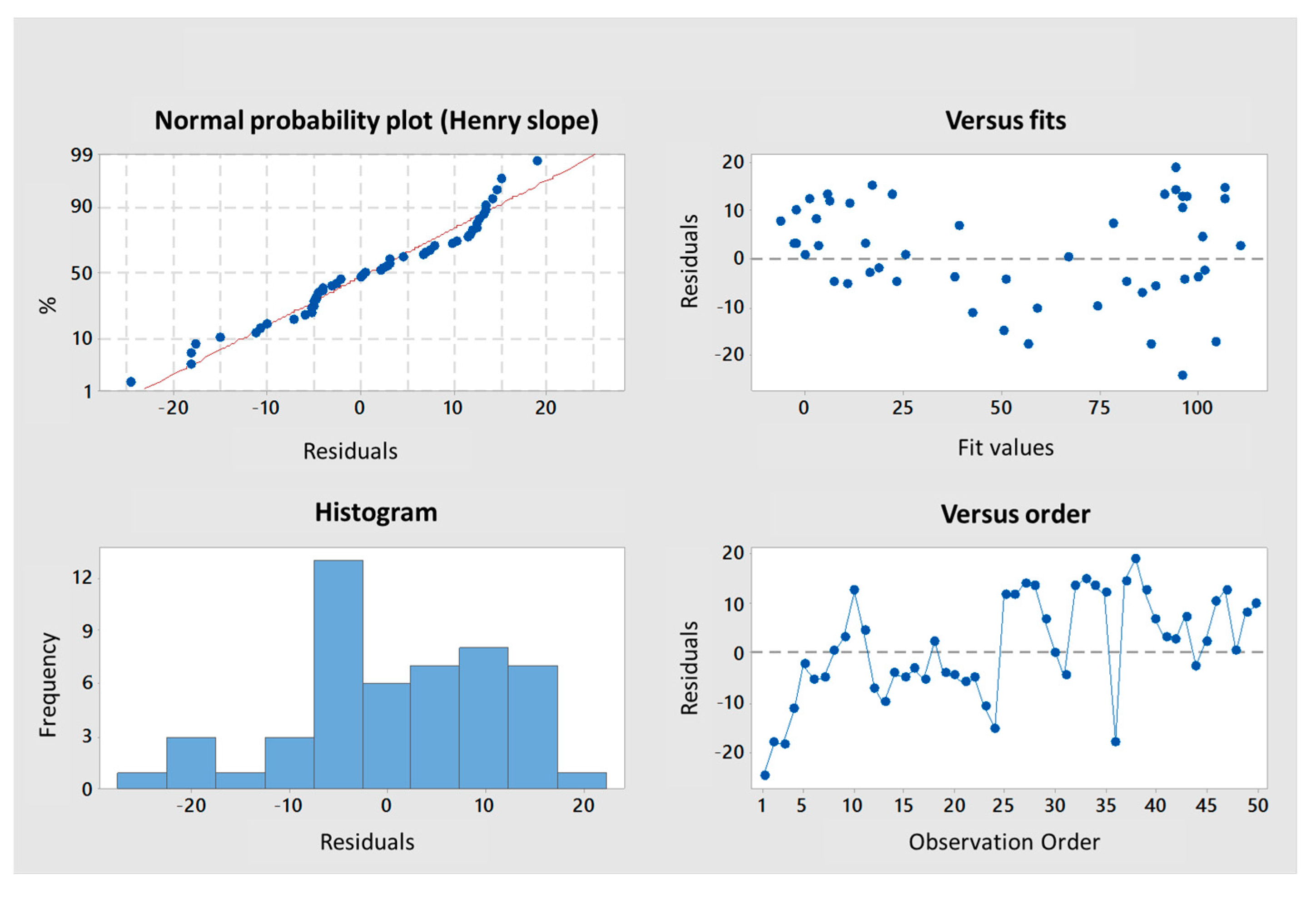 Marinedrugs 21 00295 g0a3 Marinedrugs 21 00295 g0a3
