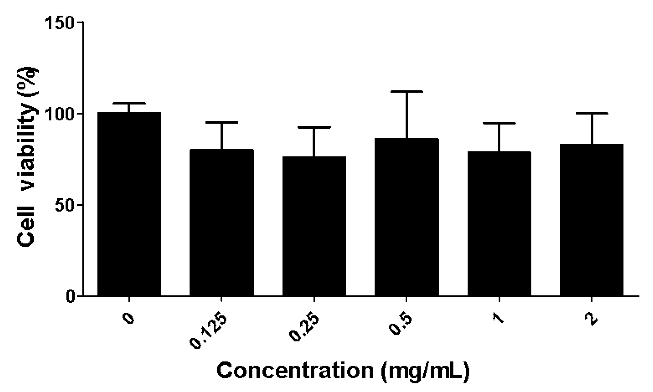 Marinedrugs 21 00302 g001