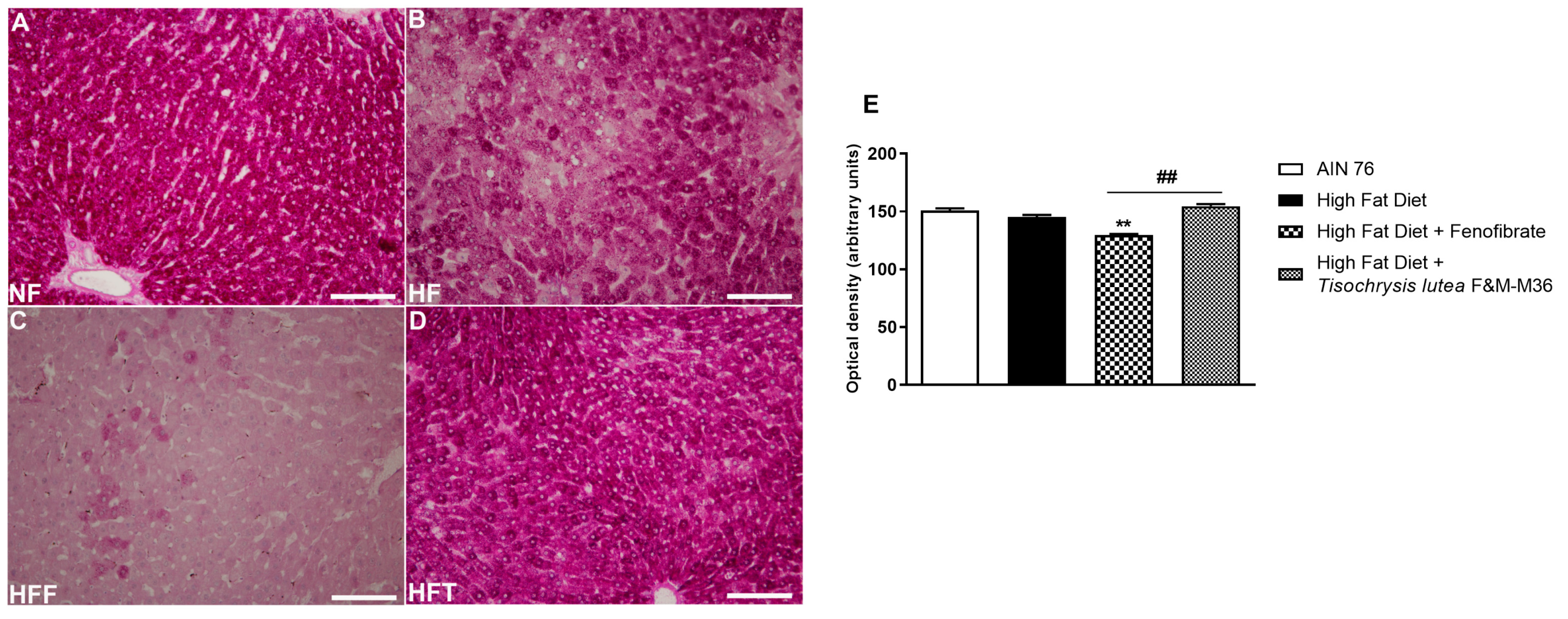 Marinedrugs 21 00303 g002 Marinedrugs 21 00303 g002