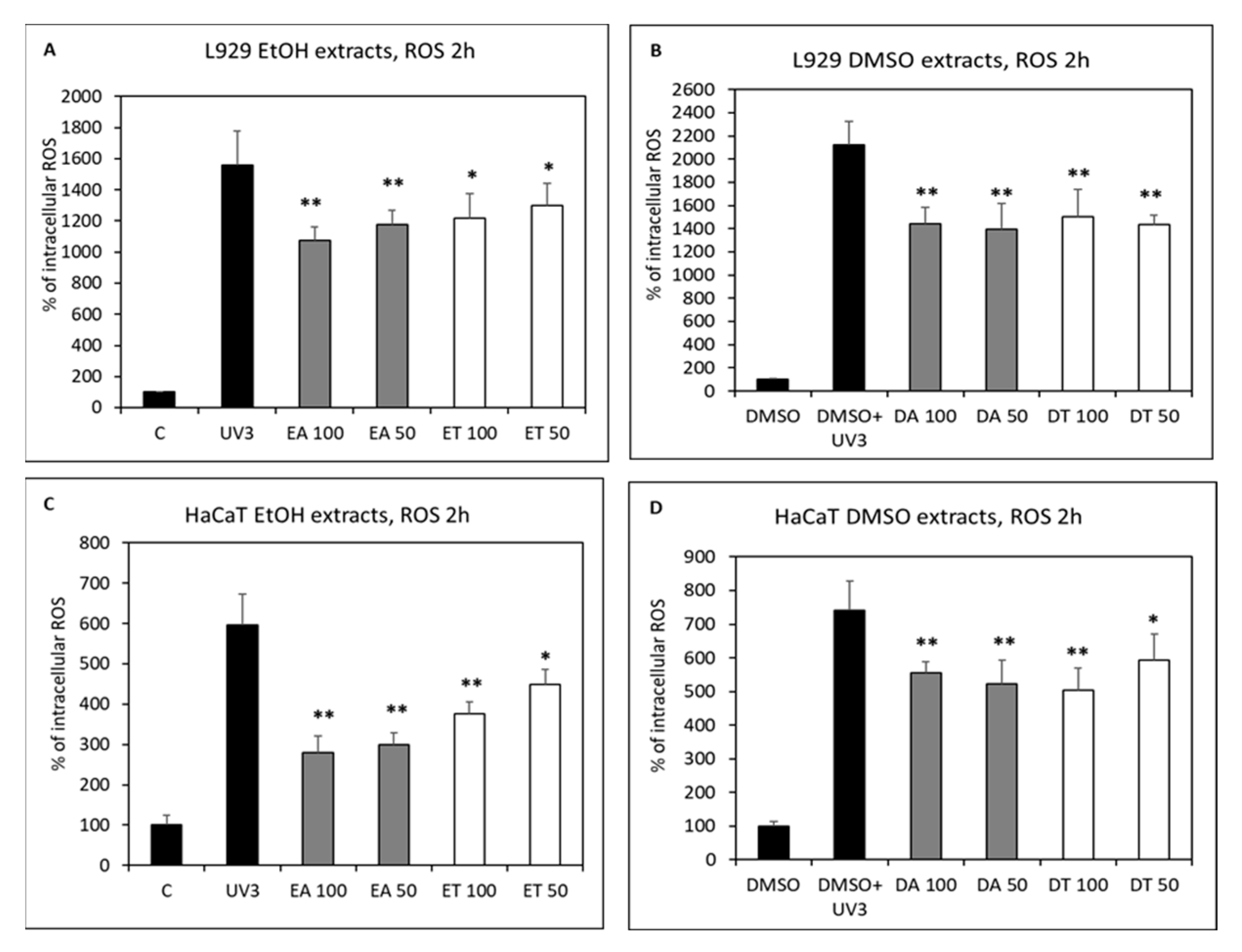 Marinedrugs 21 00306 g005a