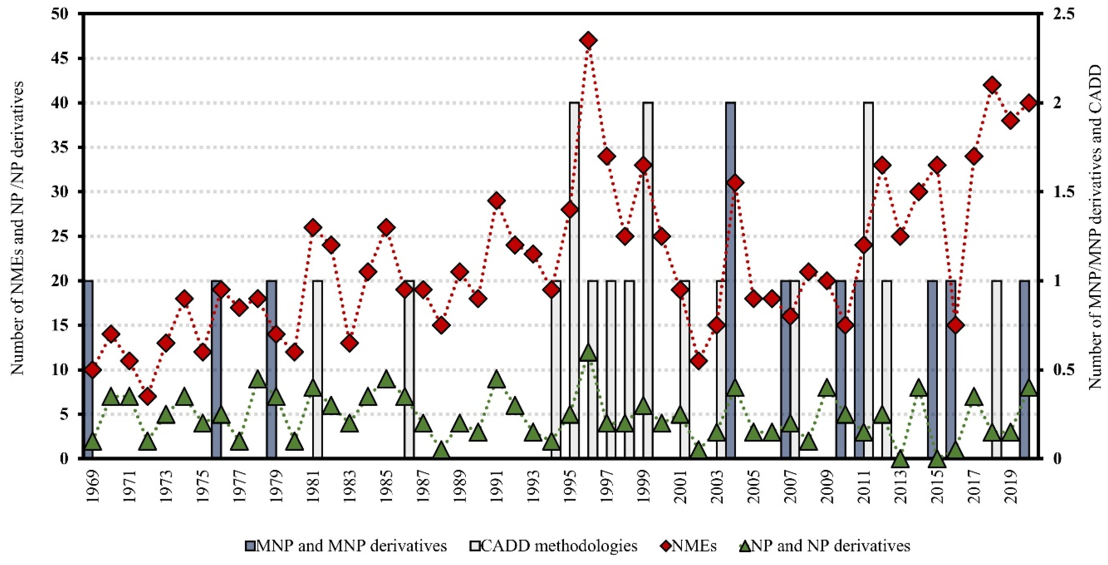 Marinedrugs 21 00308 g009 Marinedrugs 21 00308 g009