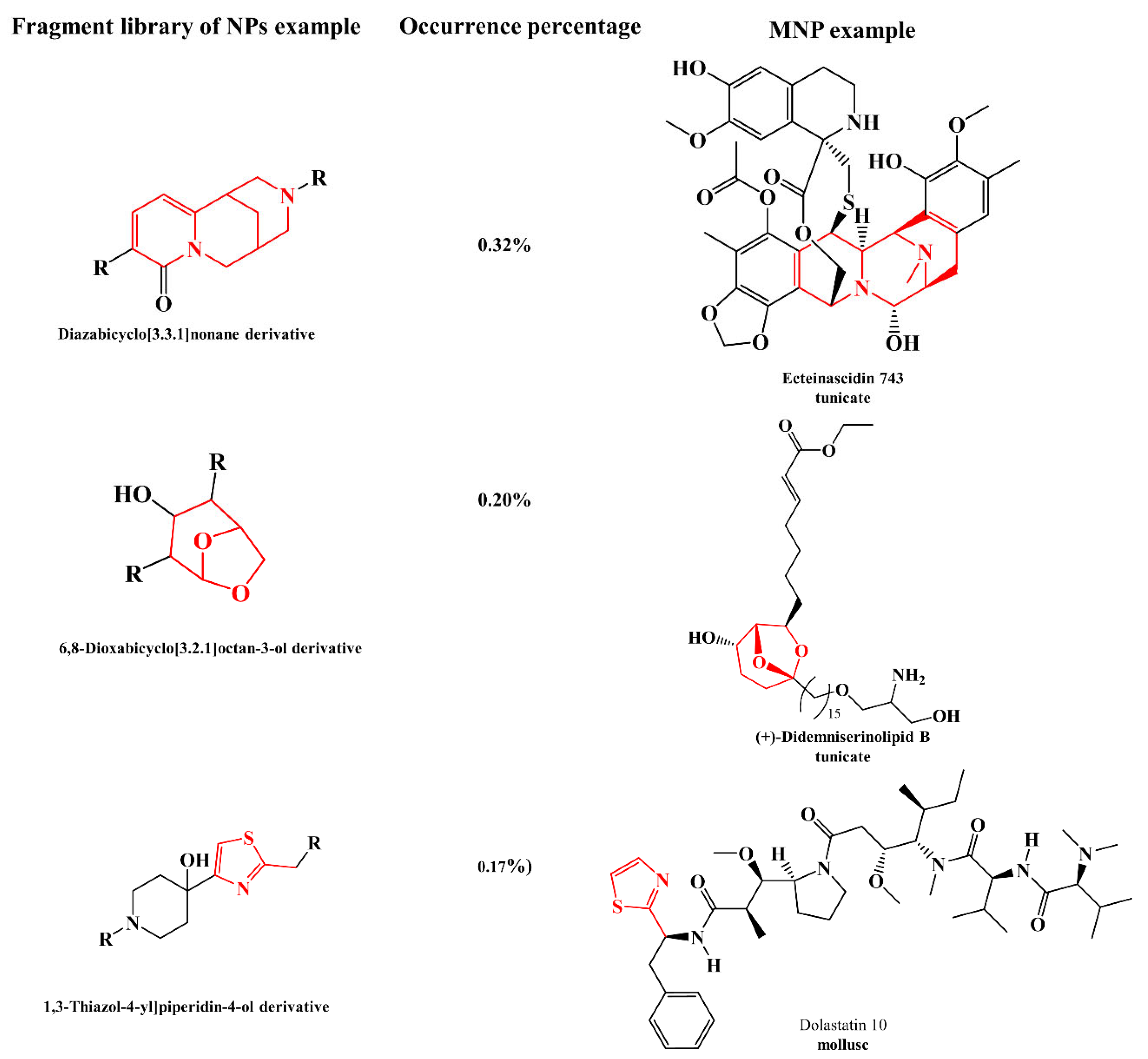 Marinedrugs 21 00308 g013 Marinedrugs 21 00308 g013
