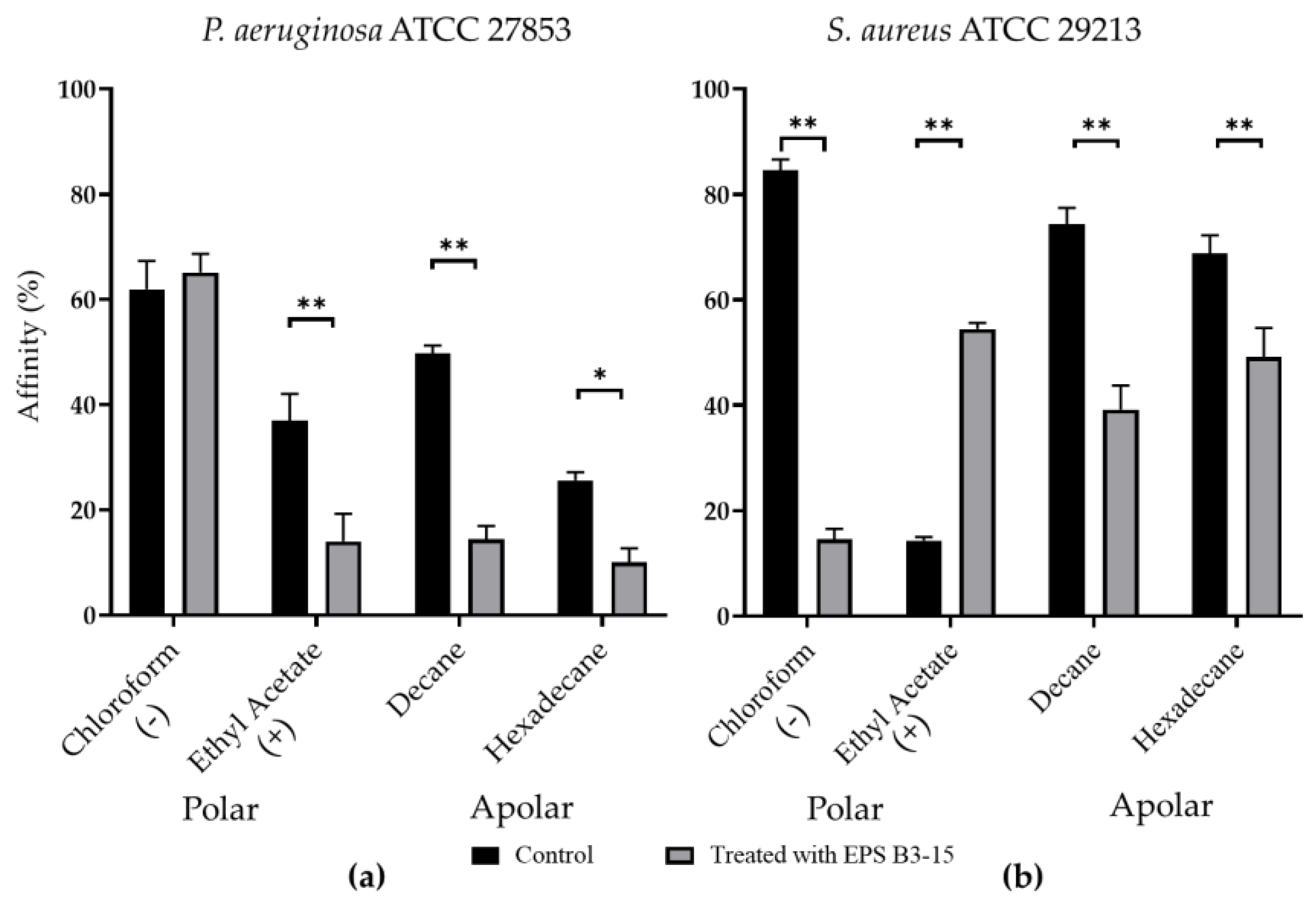 Marinedrugs 21 00313 g007 Marinedrugs 21 00313 g007