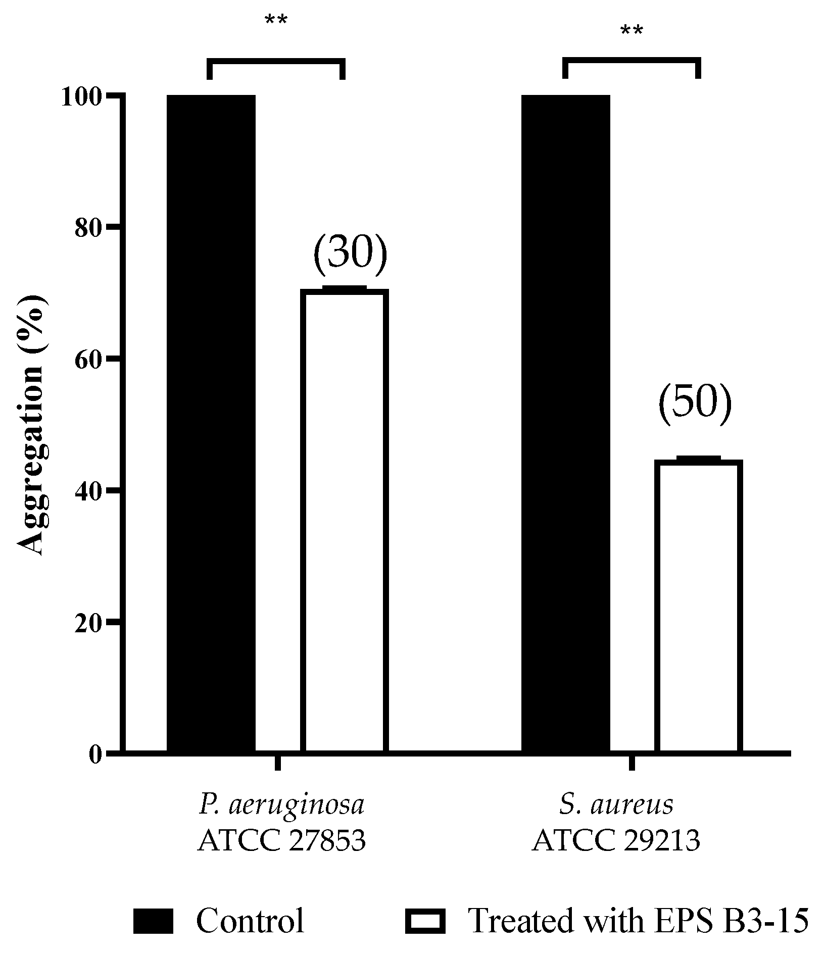 Marinedrugs 21 00313 g008 Marinedrugs 21 00313 g008