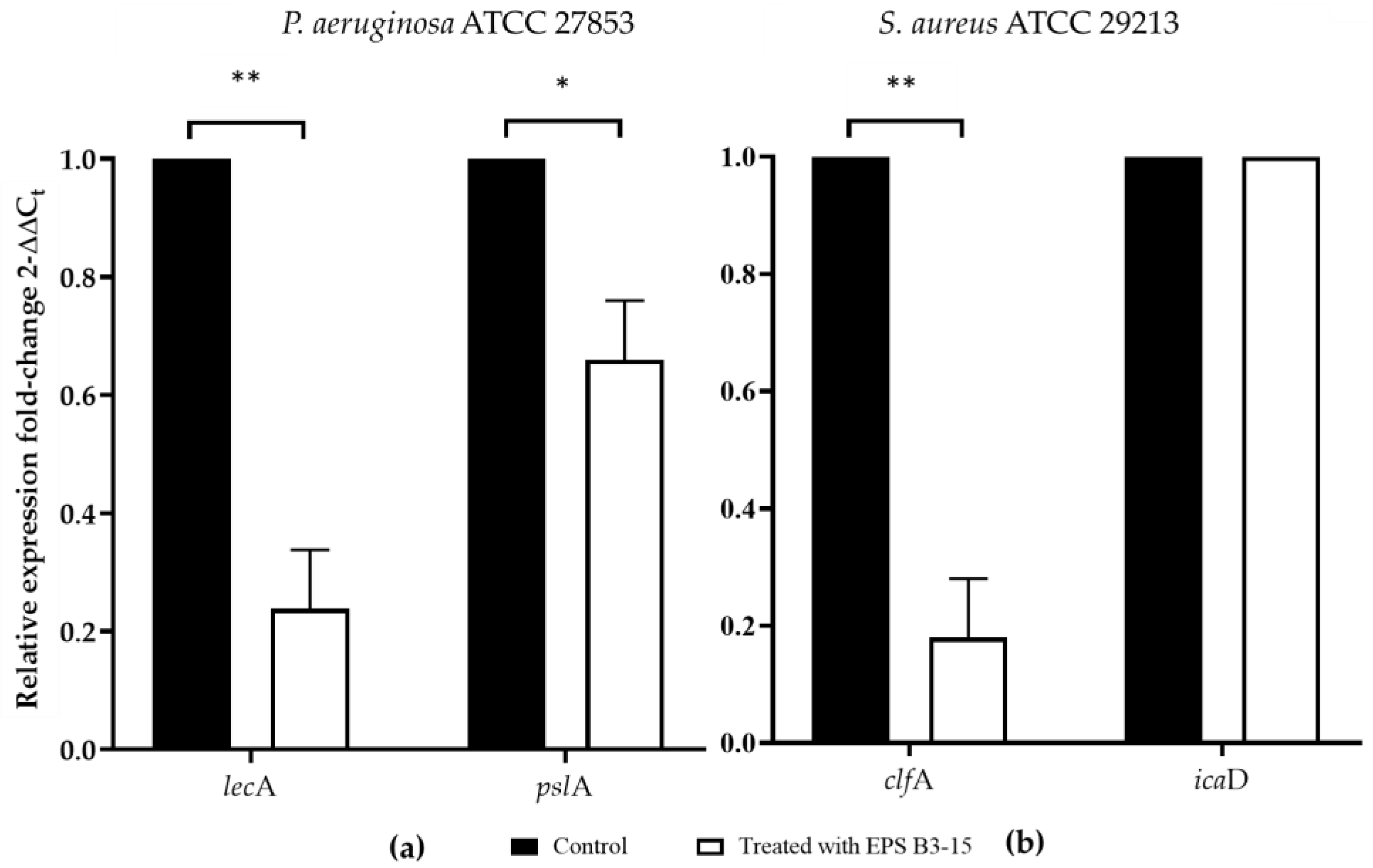Marinedrugs 21 00313 g009 Marinedrugs 21 00313 g009