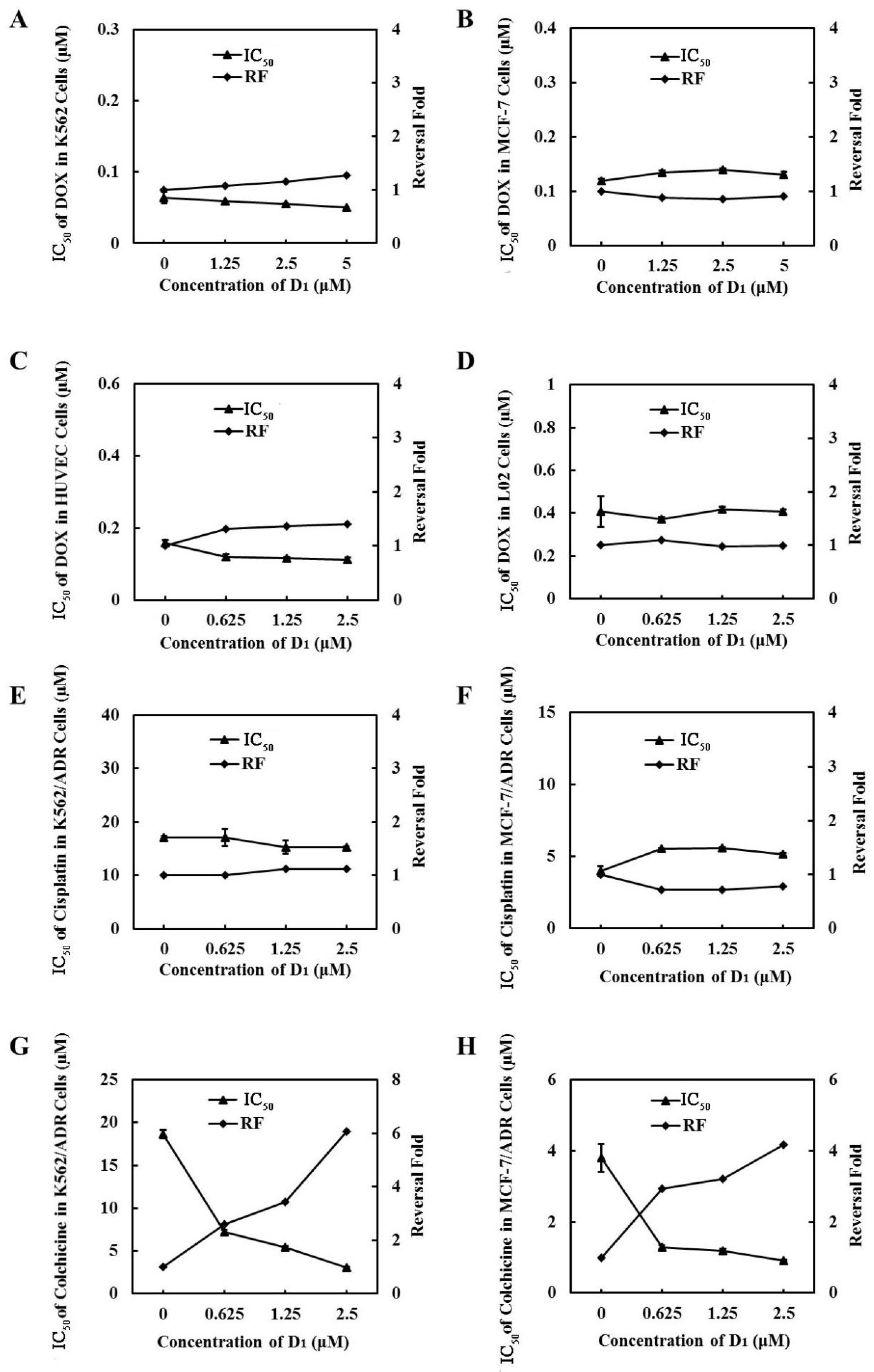 Marinedrugs 21 00314 g006 Marinedrugs 21 00314 g006