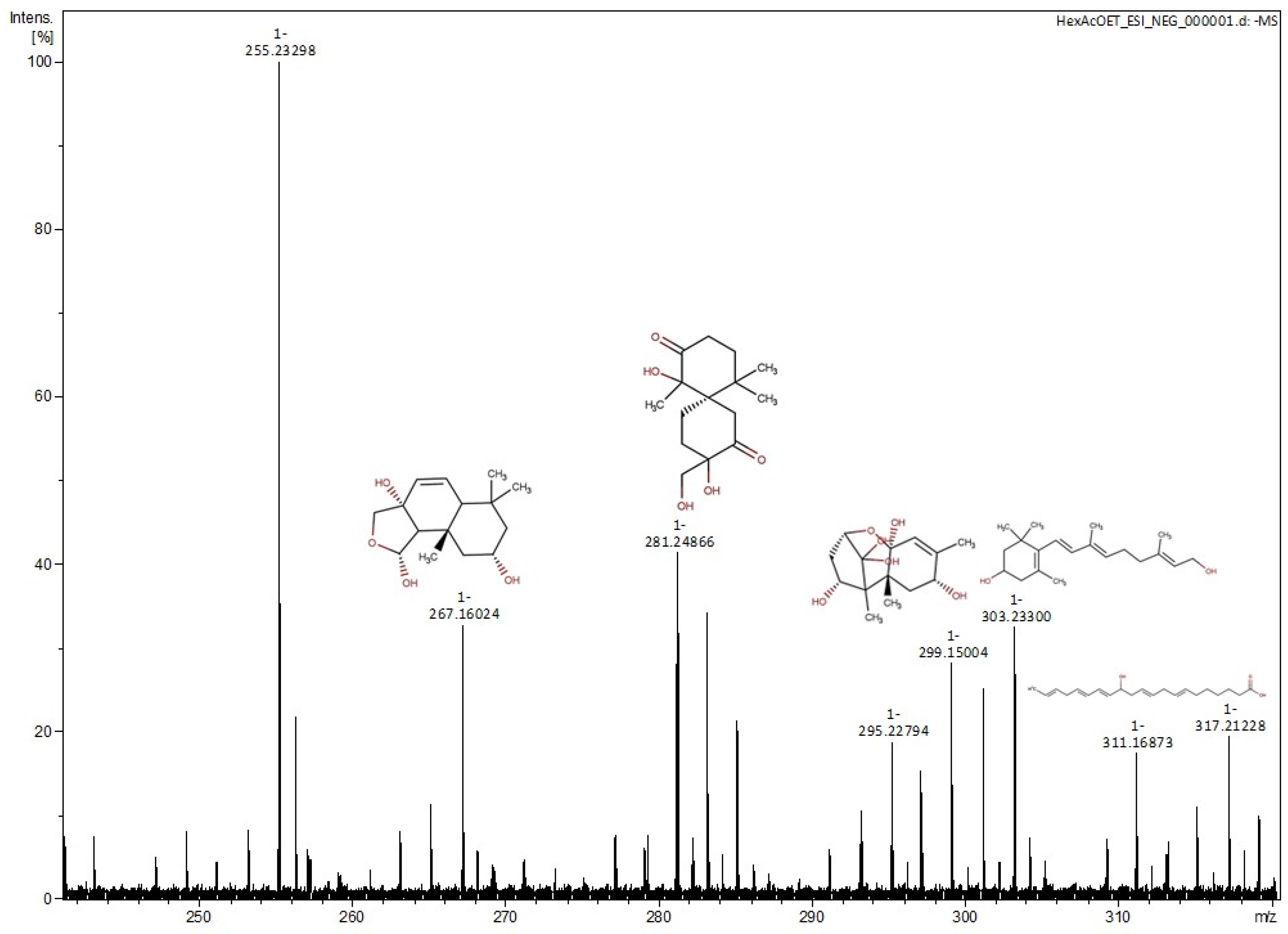Marinedrugs 21 00318 g003 Marinedrugs 21 00318 g003