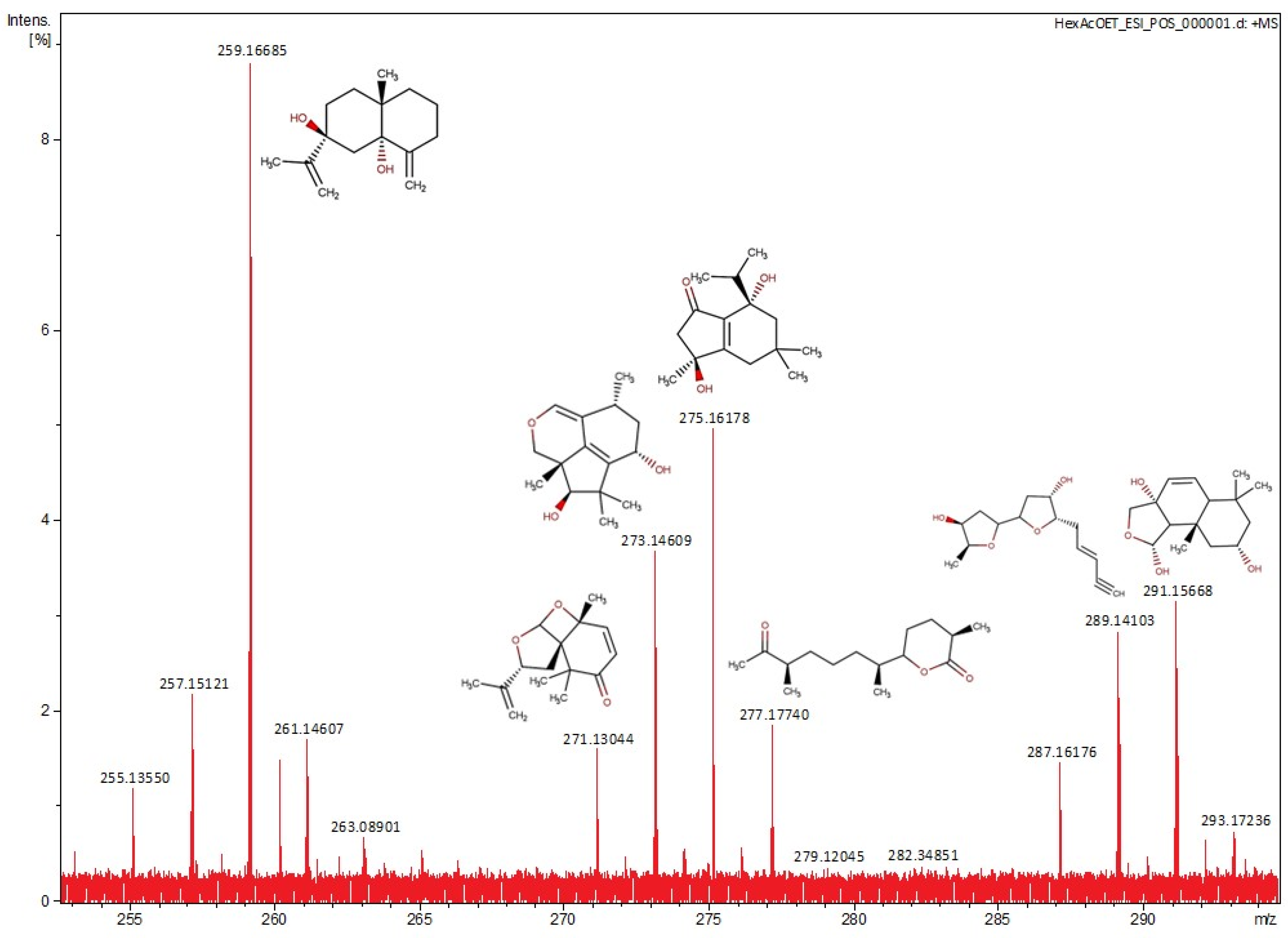 Marinedrugs 21 00318 g004 Marinedrugs 21 00318 g004