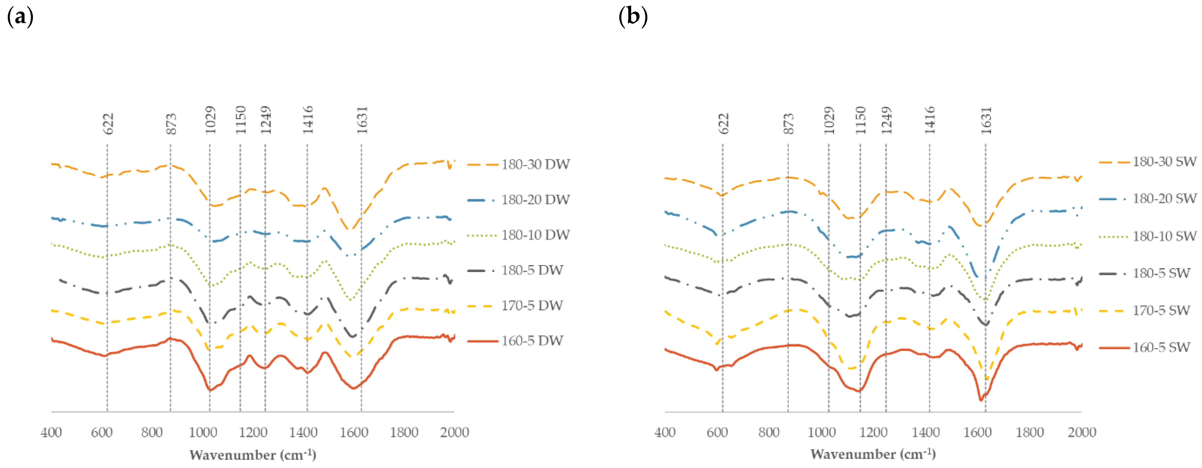 Marinedrugs 21 00319 g005 Marinedrugs 21 00319 g005