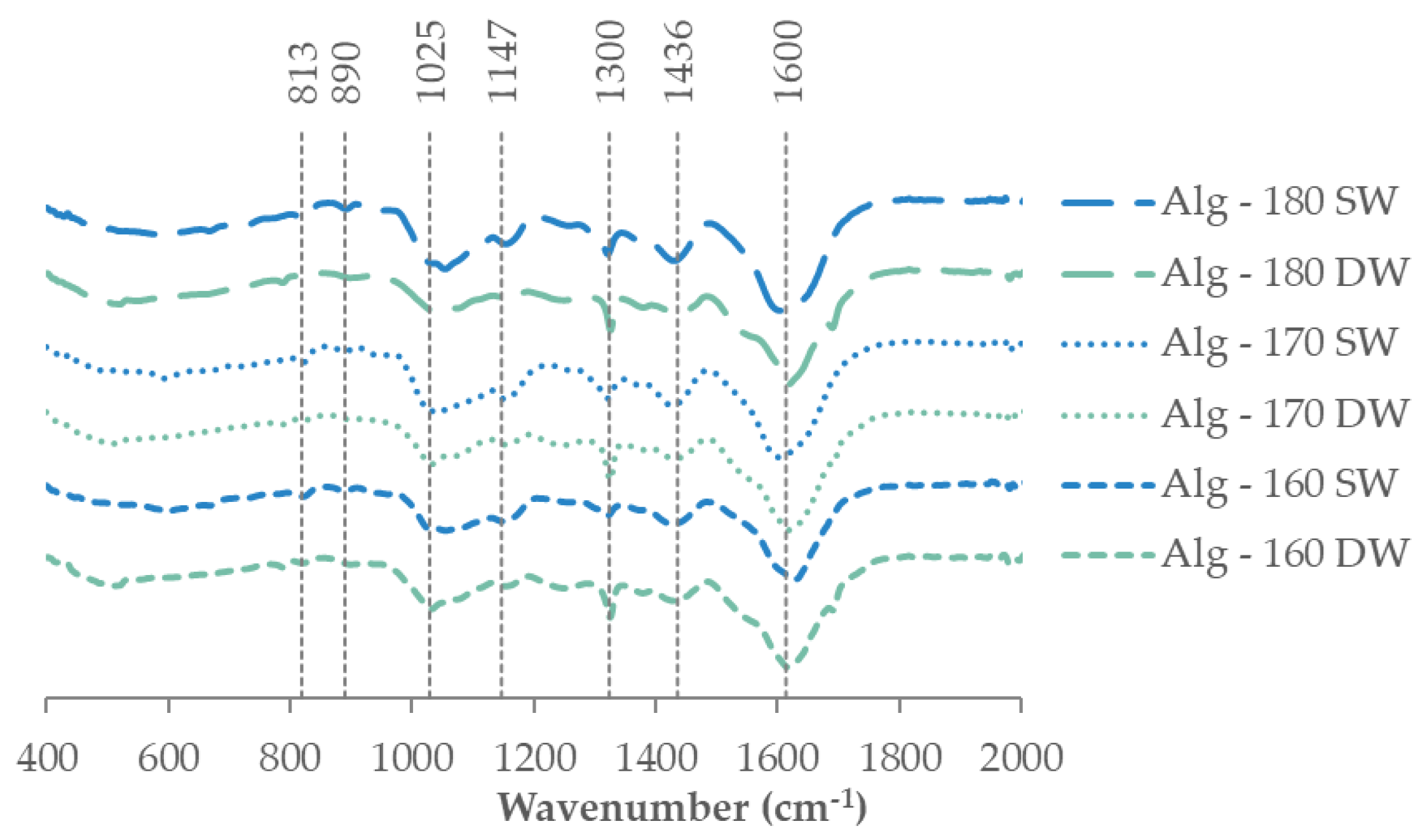 Marinedrugs 21 00319 g006 Marinedrugs 21 00319 g006
