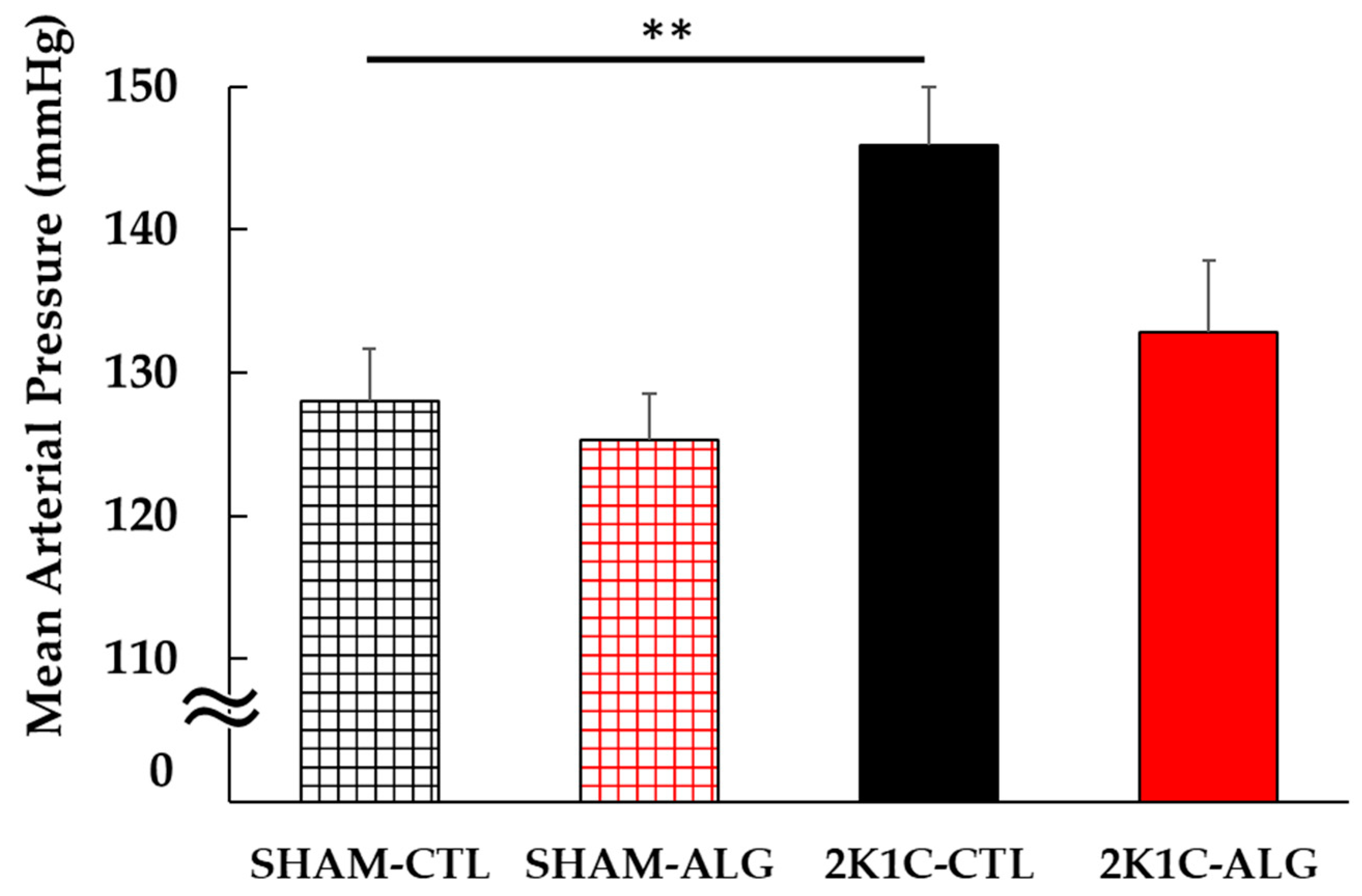 Marinedrugs 21 00324 g002 Marinedrugs 21 00324 g002