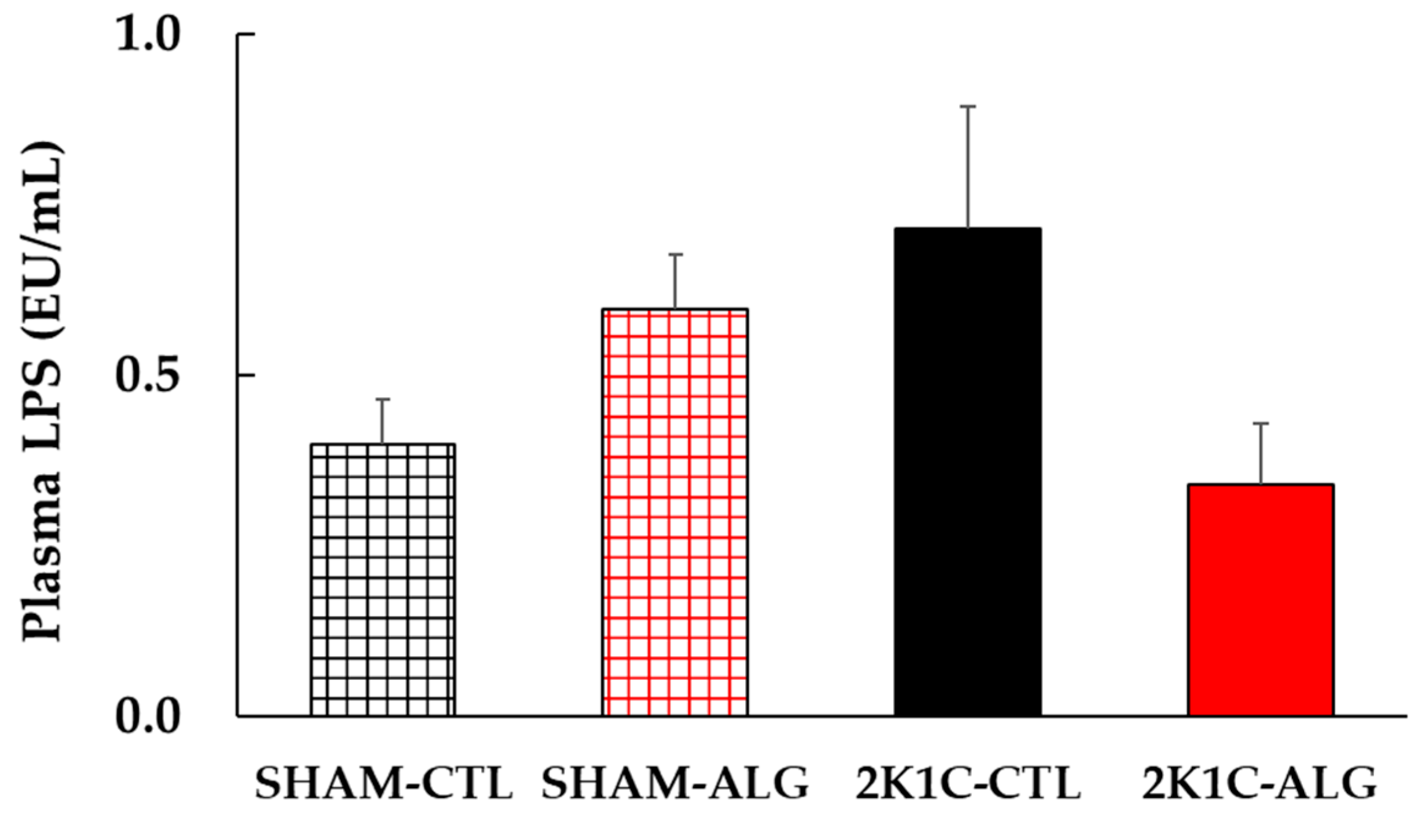 Marinedrugs 21 00324 g008 Marinedrugs 21 00324 g008