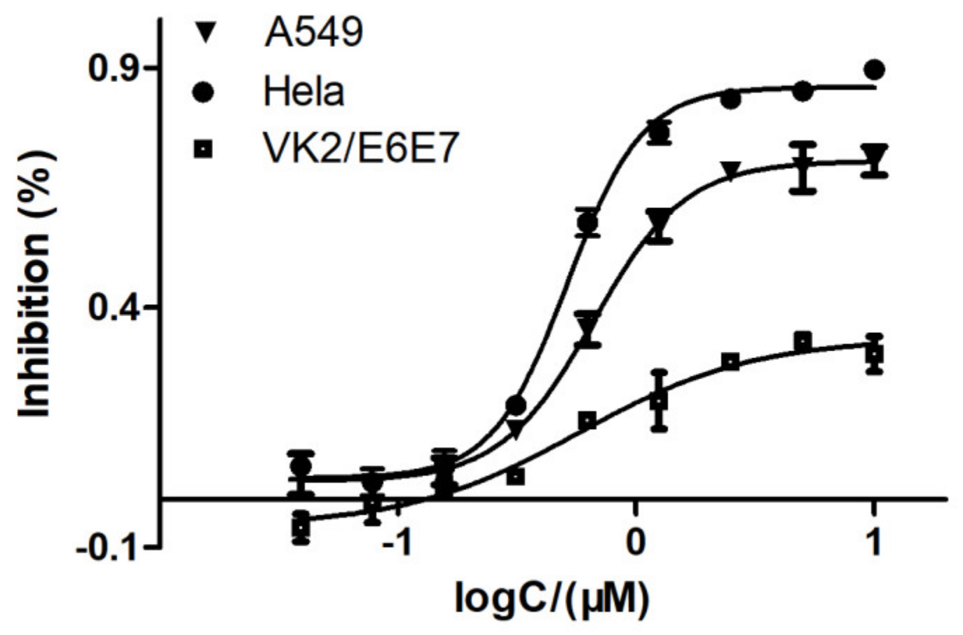 Marinedrugs 21 00325 g004