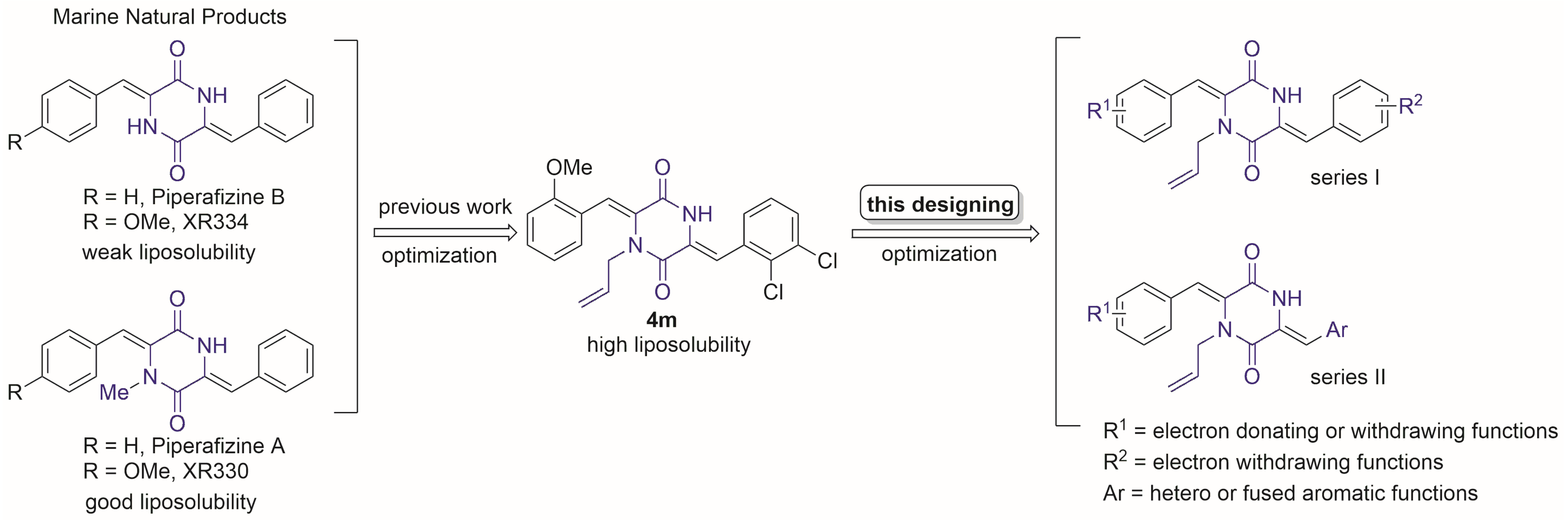 Marinedrugs 21 00325 sch001