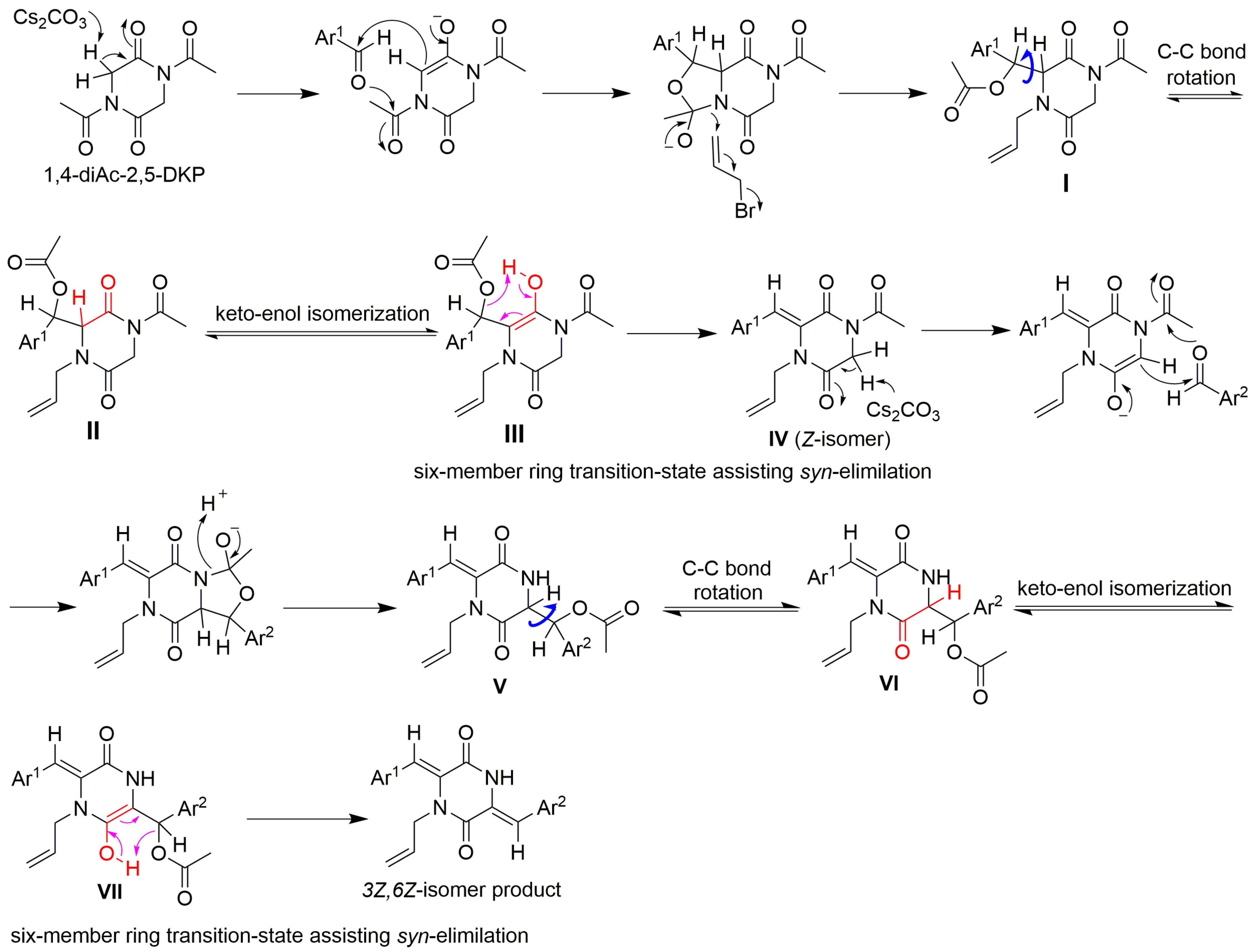 Marinedrugs 21 00325 sch003