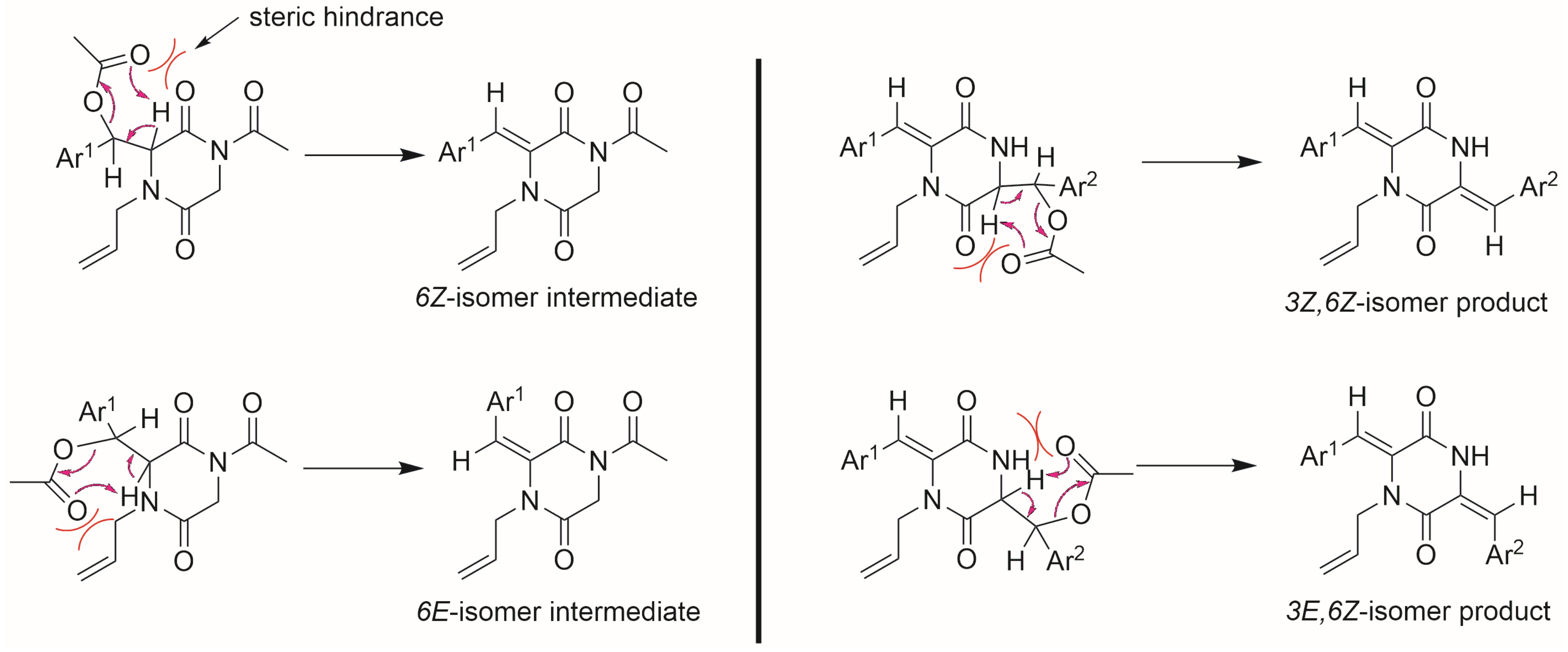 Marinedrugs 21 00325 sch004