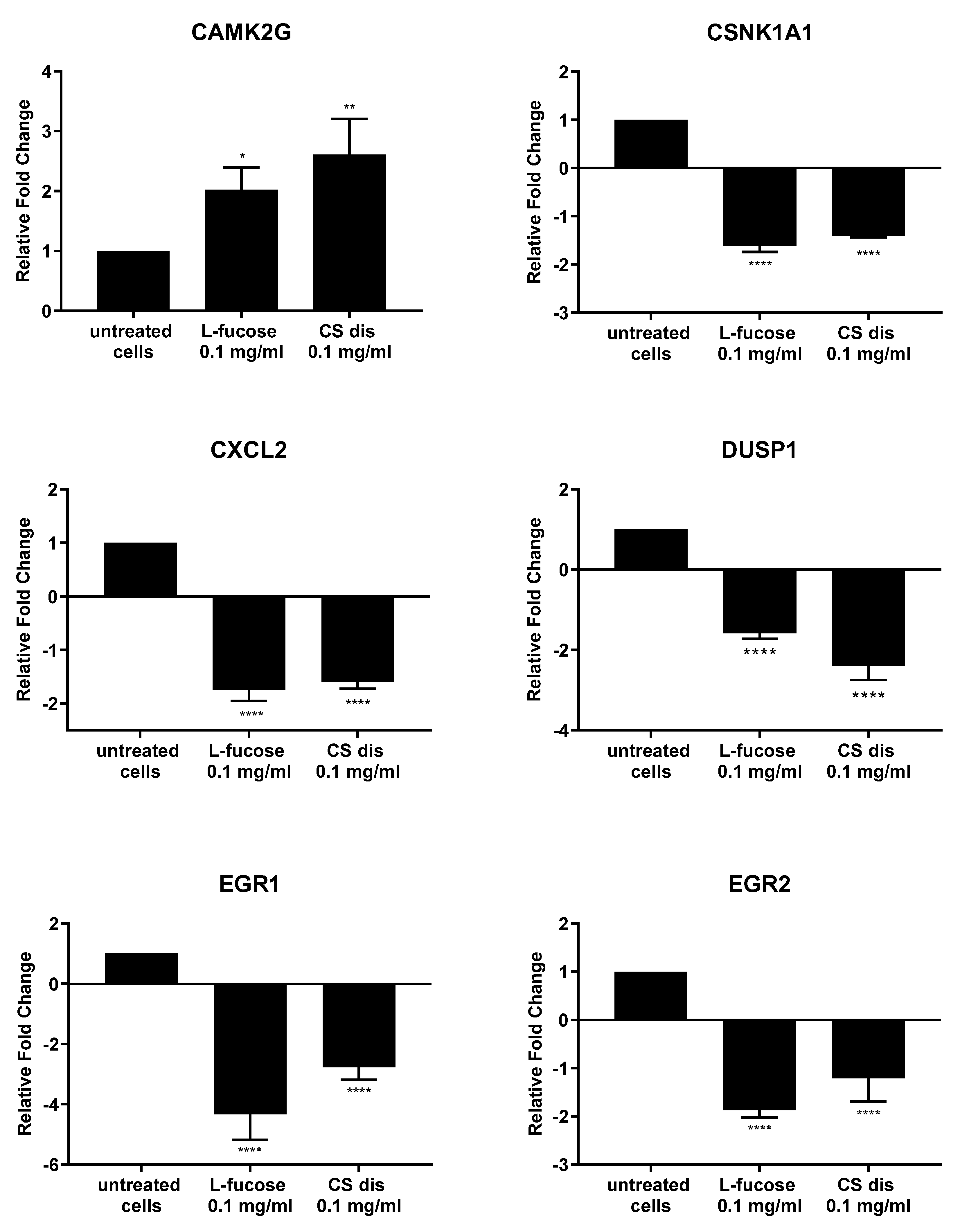 Marinedrugs 21 00330 g011a Marinedrugs 21 00330 g011a