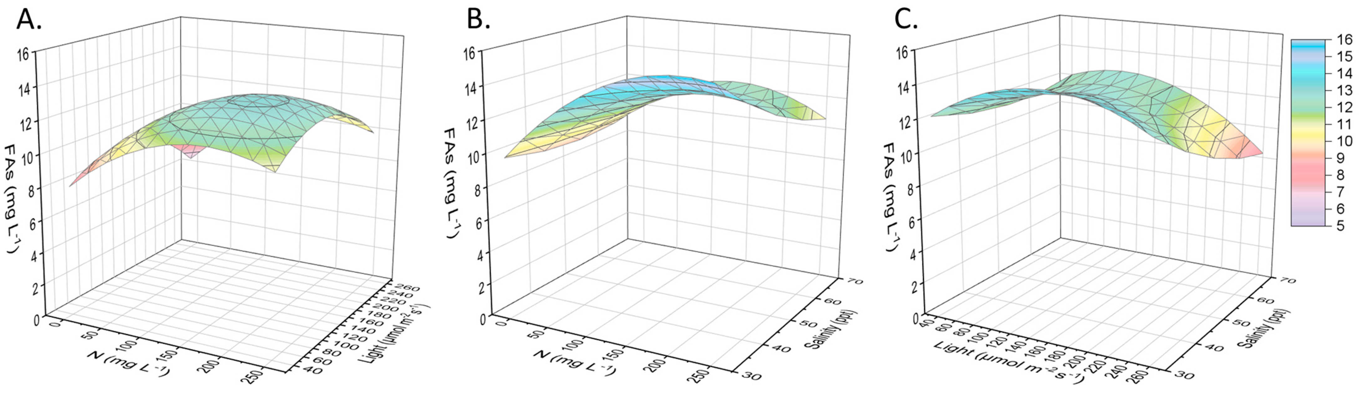 Marinedrugs 21 00331 g001