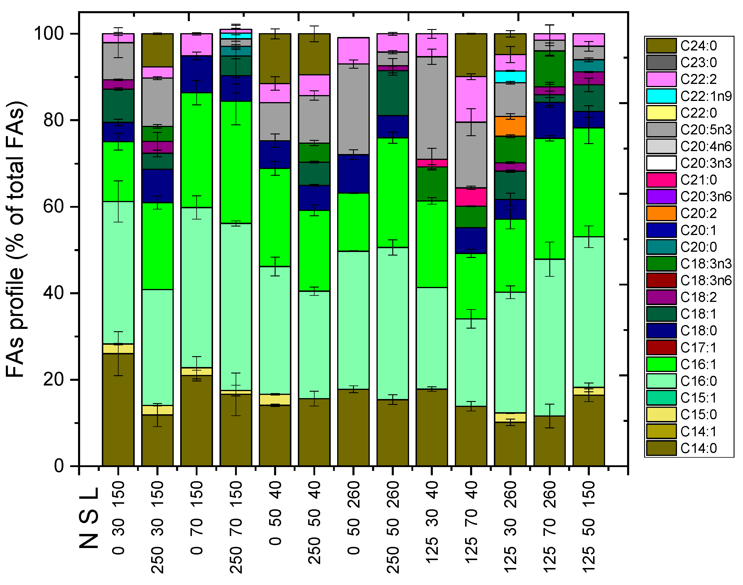 Marinedrugs 21 00331 g003