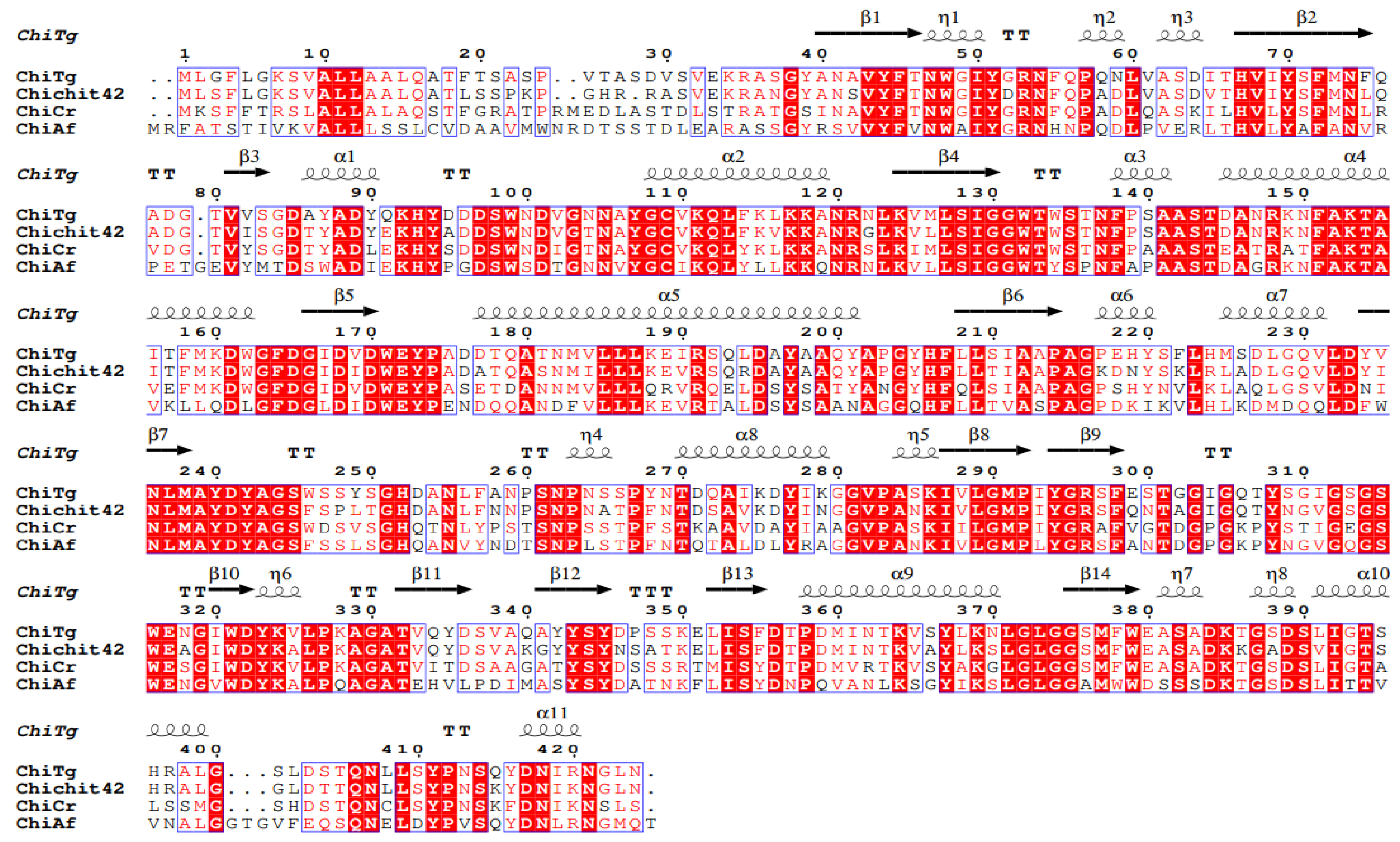 Marinedrugs 21 00332 g005 Marinedrugs 21 00332 g005