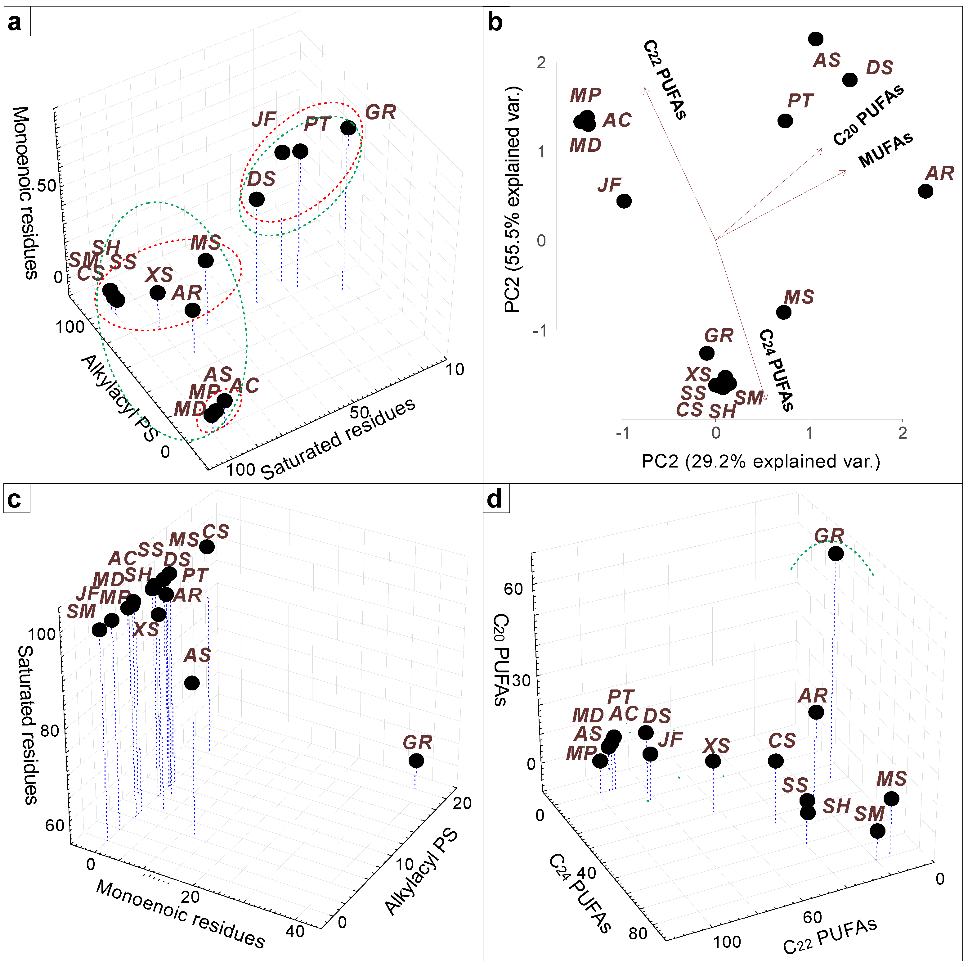 Marinedrugs 21 00335 g003 Marinedrugs 21 00335 g003
