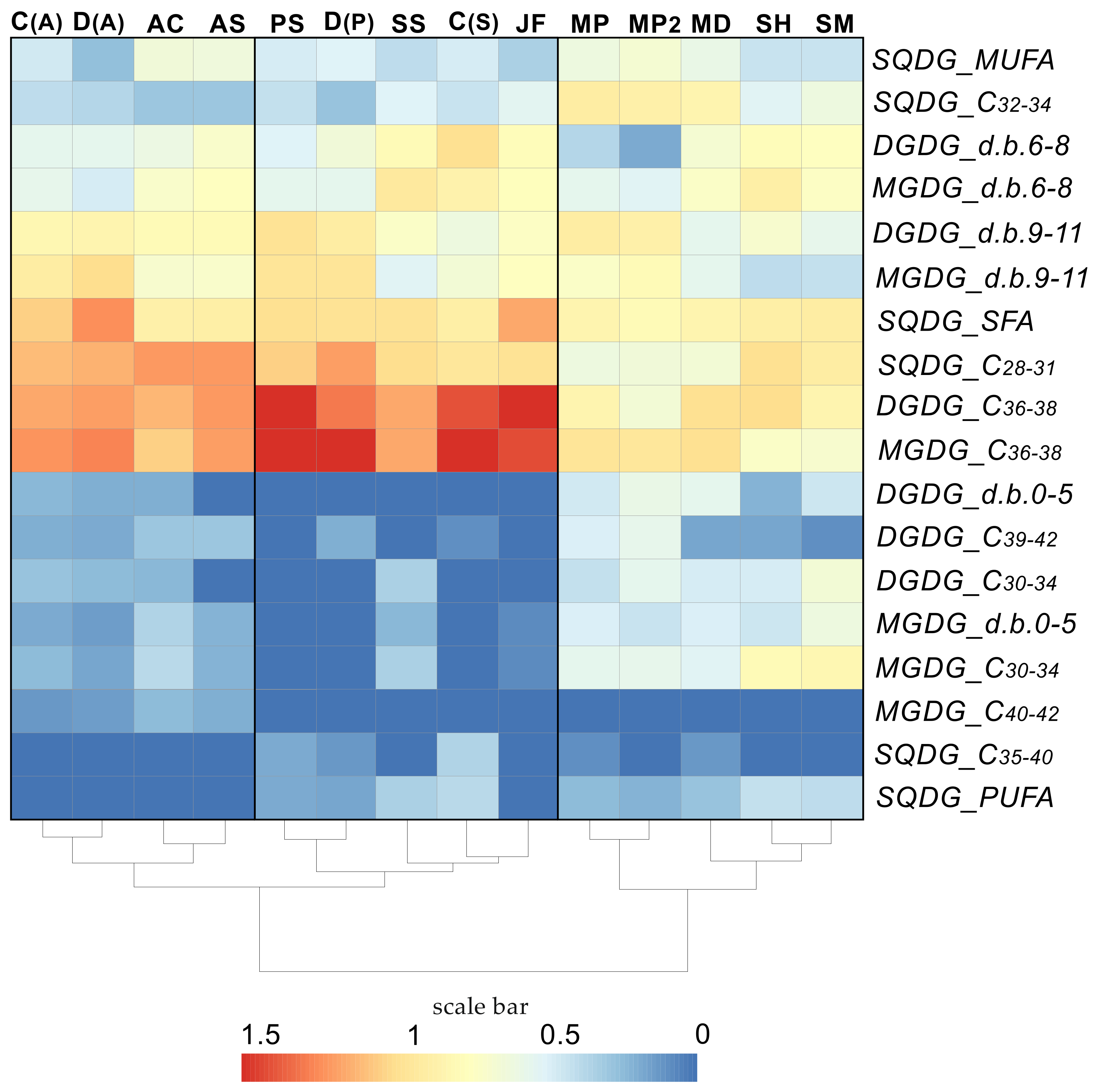 Marinedrugs 21 00335 g004 Marinedrugs 21 00335 g004