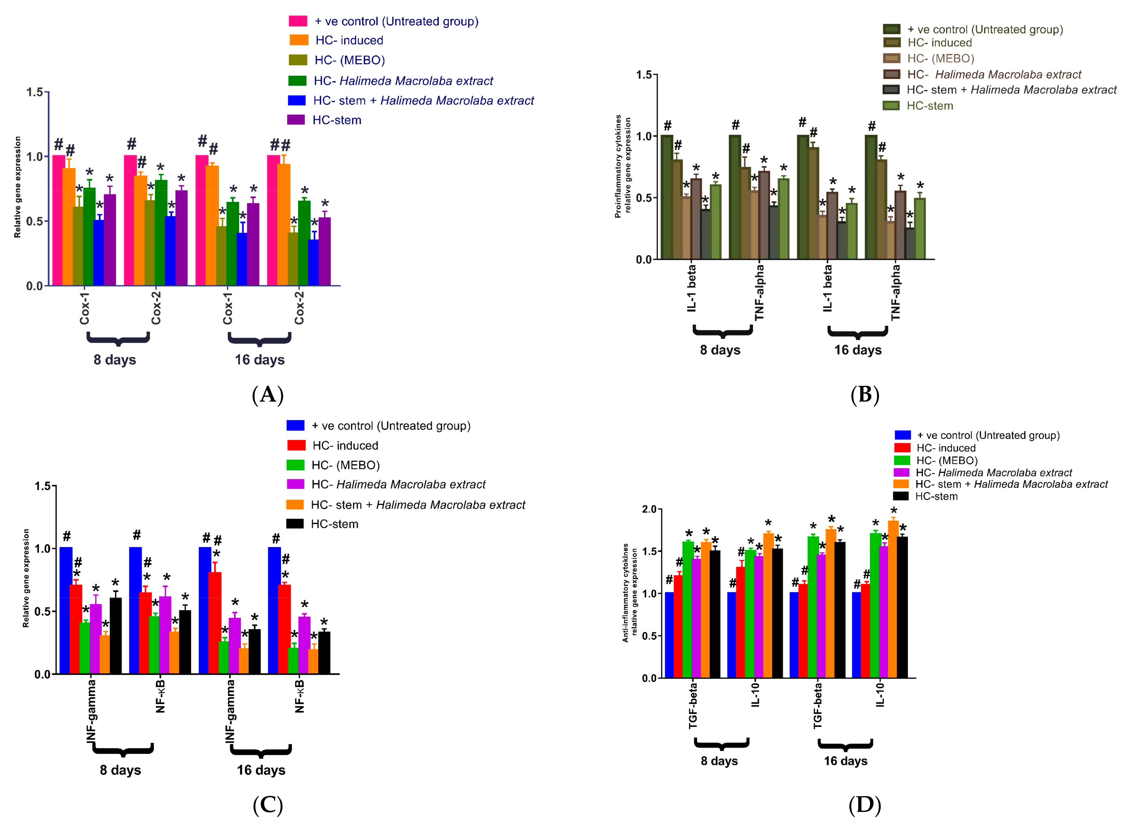 Marinedrugs 21 00336 g005