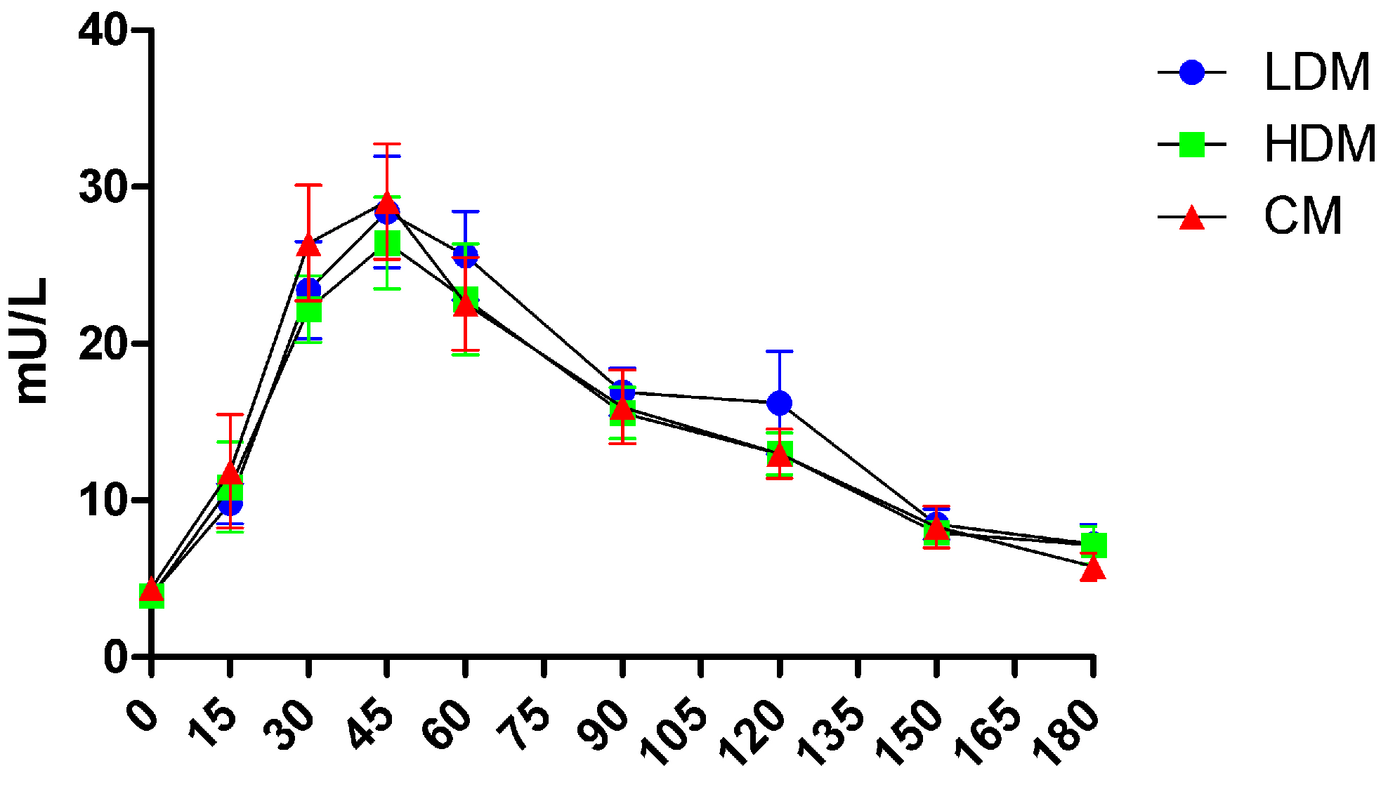 Marinedrugs 21 00337 g004