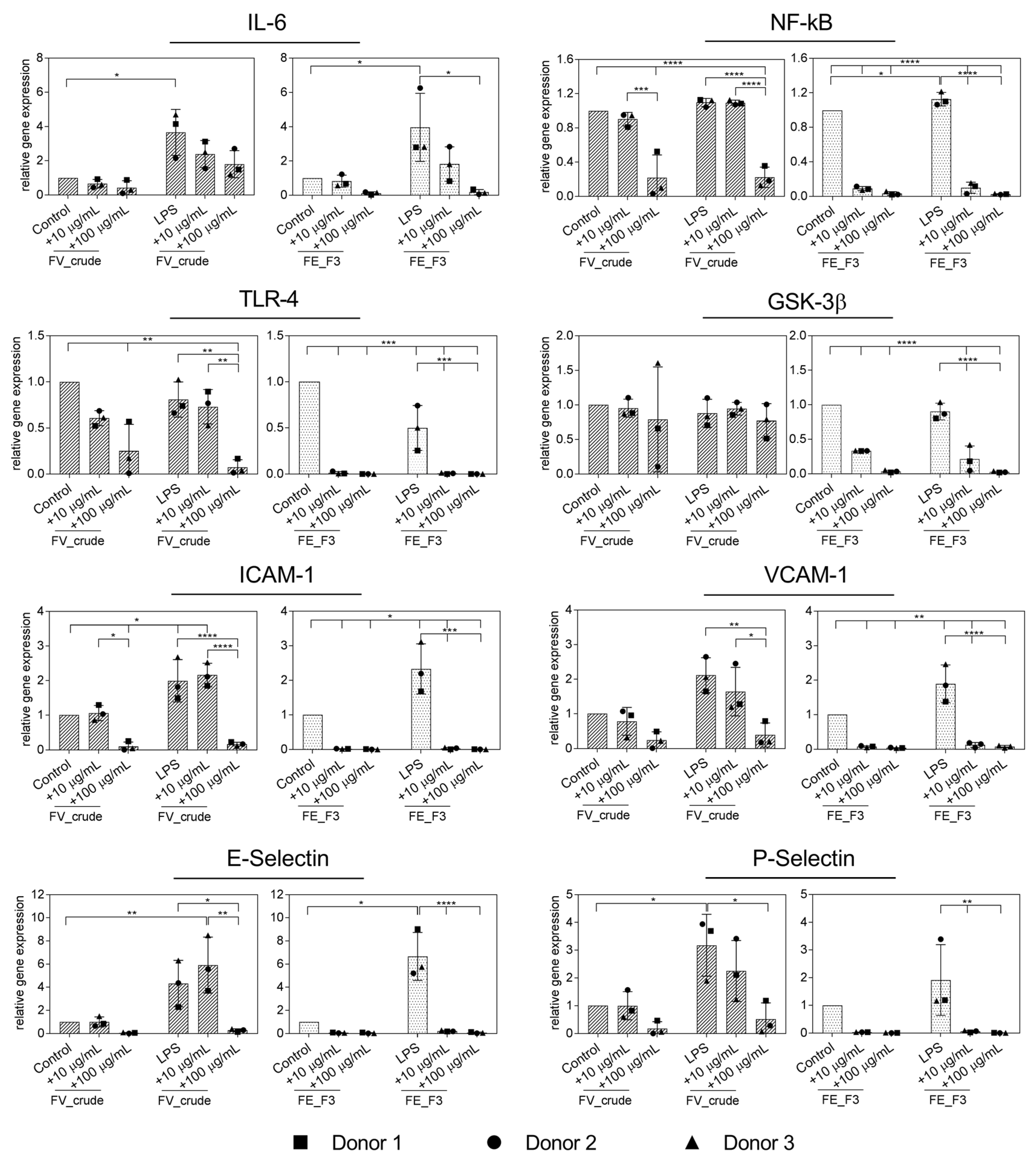 Marinedrugs 21 00339 g002 Marinedrugs 21 00339 g002