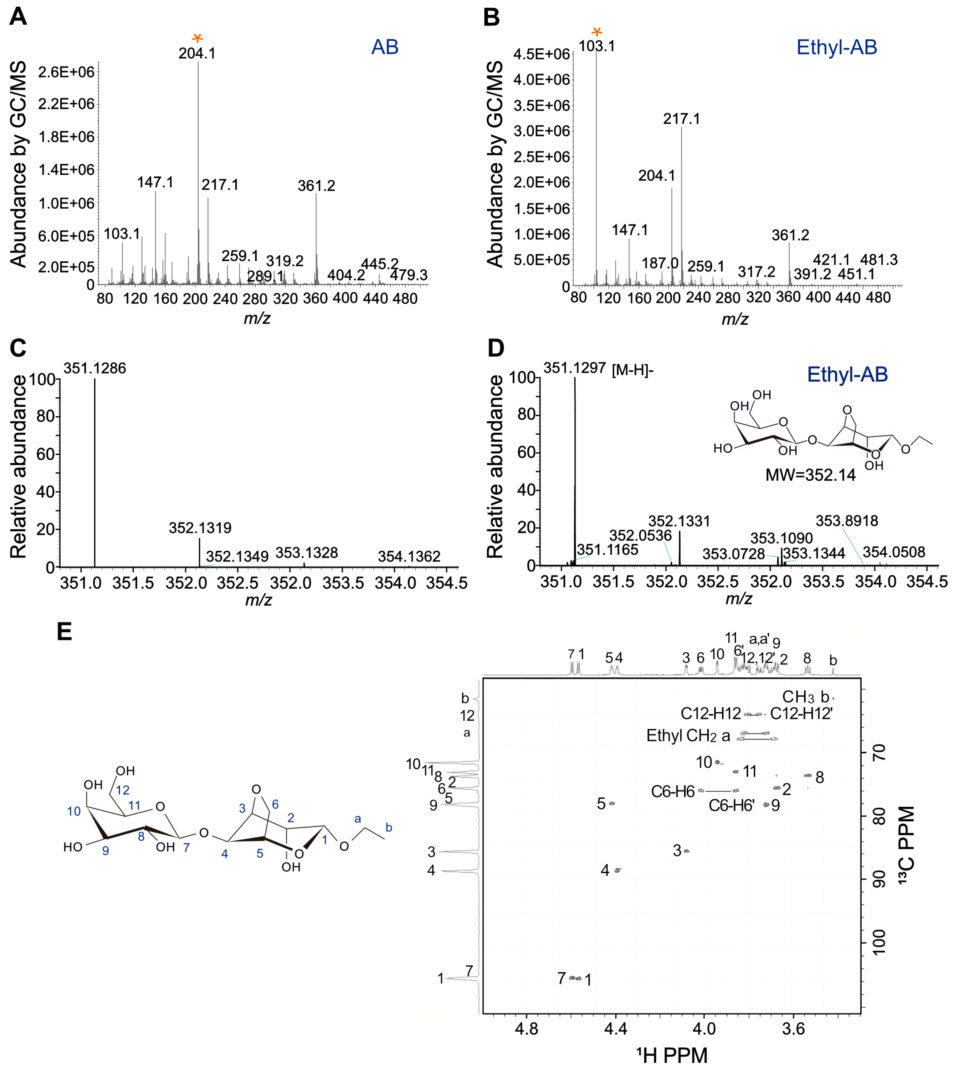 Marinedrugs 21 00341 g003