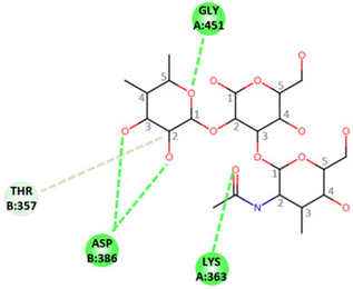 Marinedrugs 21 00342 i006 Marinedrugs 21 00342 i006