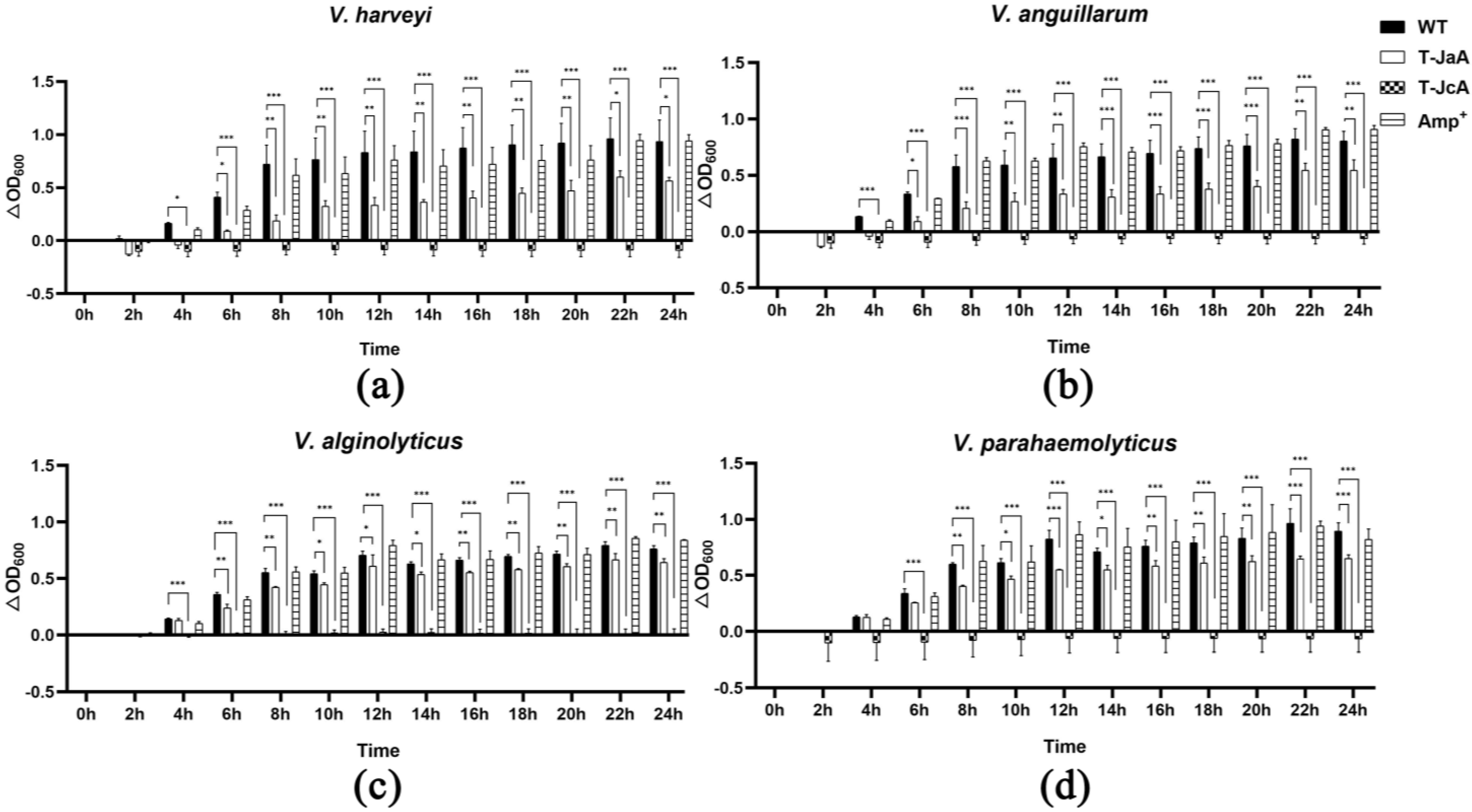 Marinedrugs 21 00346 g004 Marinedrugs 21 00346 g004