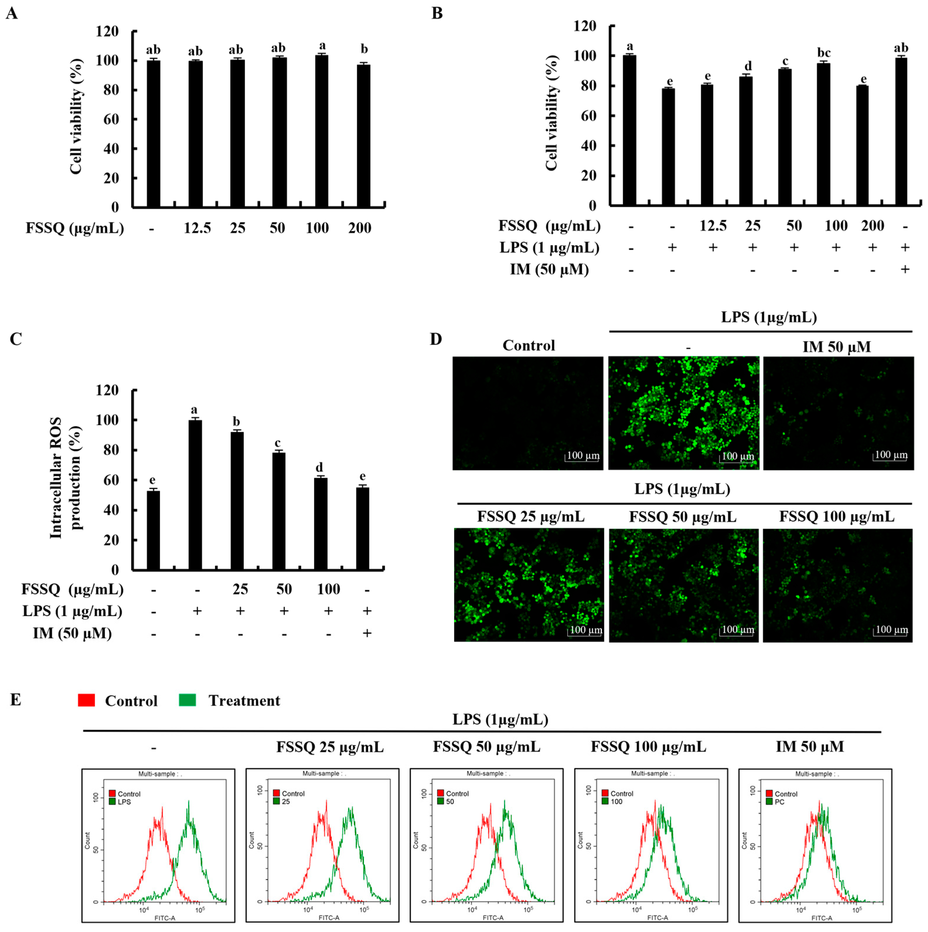 Marinedrugs 21 00347 g001