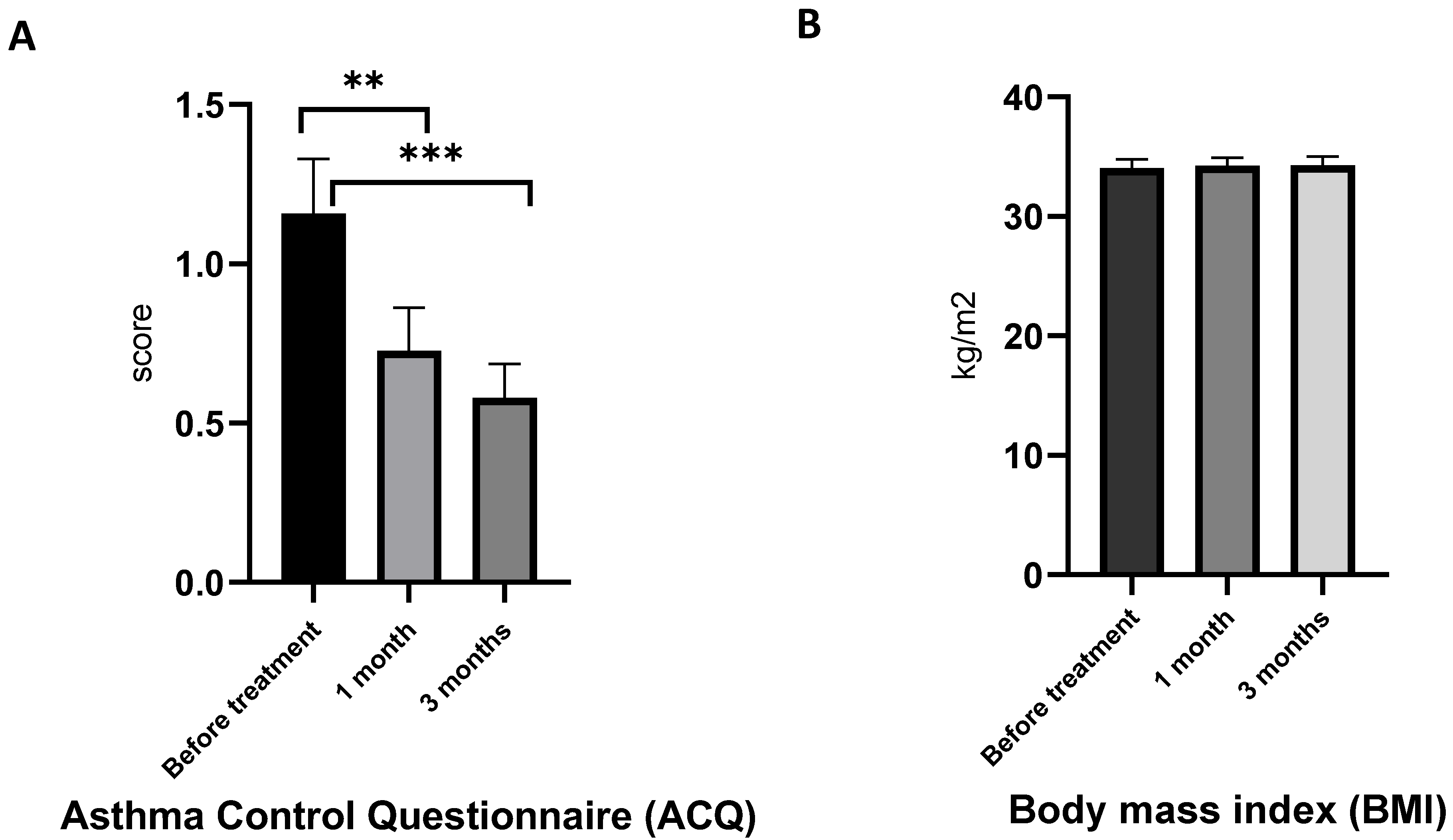 Marinedrugs 21 00351 g003 Marinedrugs 21 00351 g003