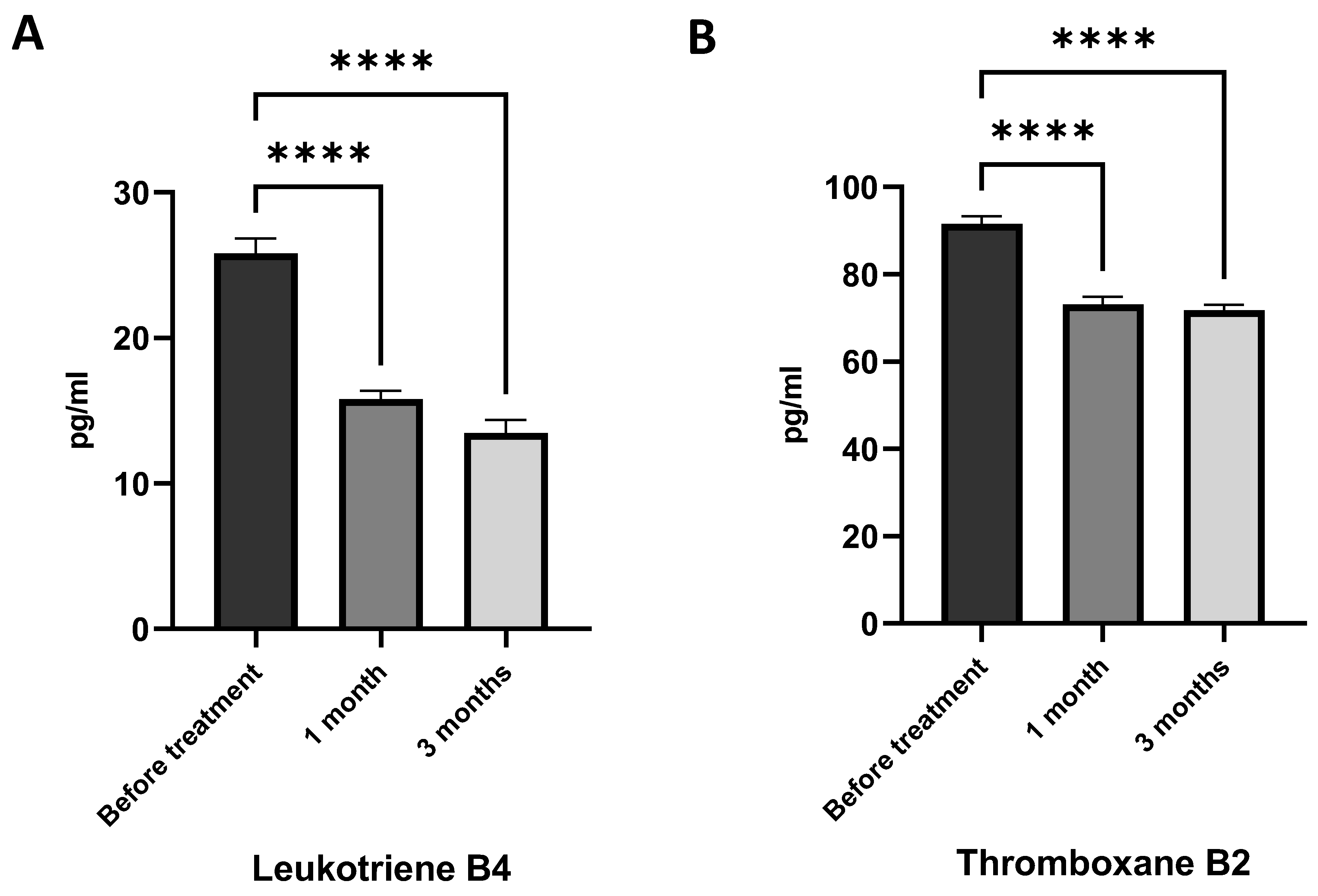 Marinedrugs 21 00351 g005 Marinedrugs 21 00351 g005