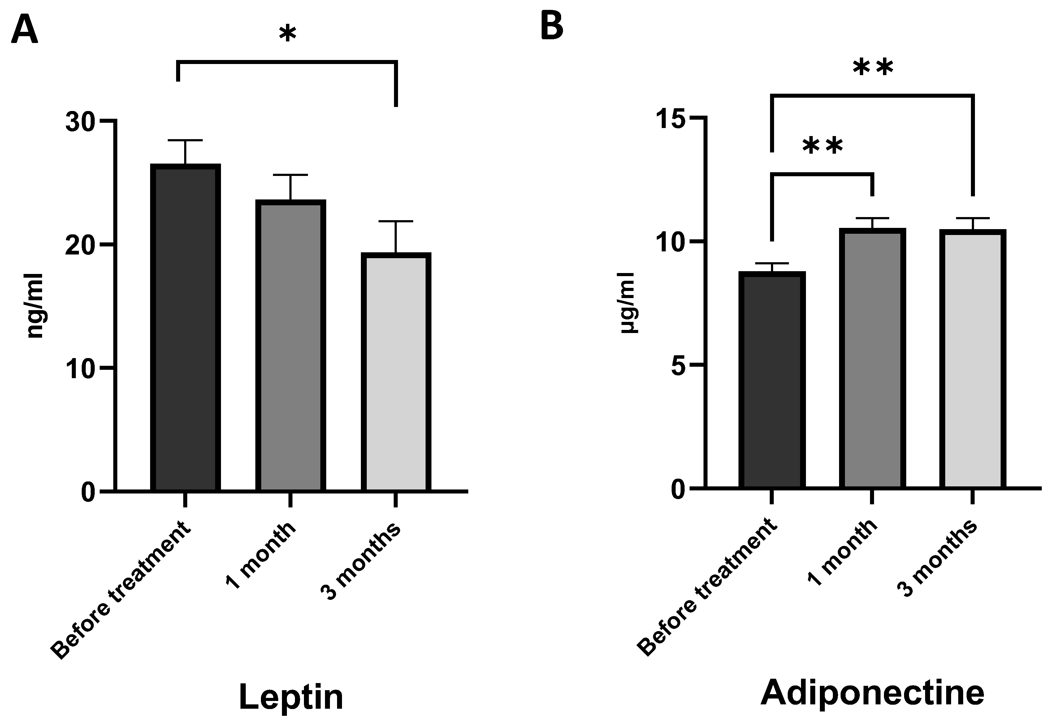 Marinedrugs 21 00351 g006 Marinedrugs 21 00351 g006